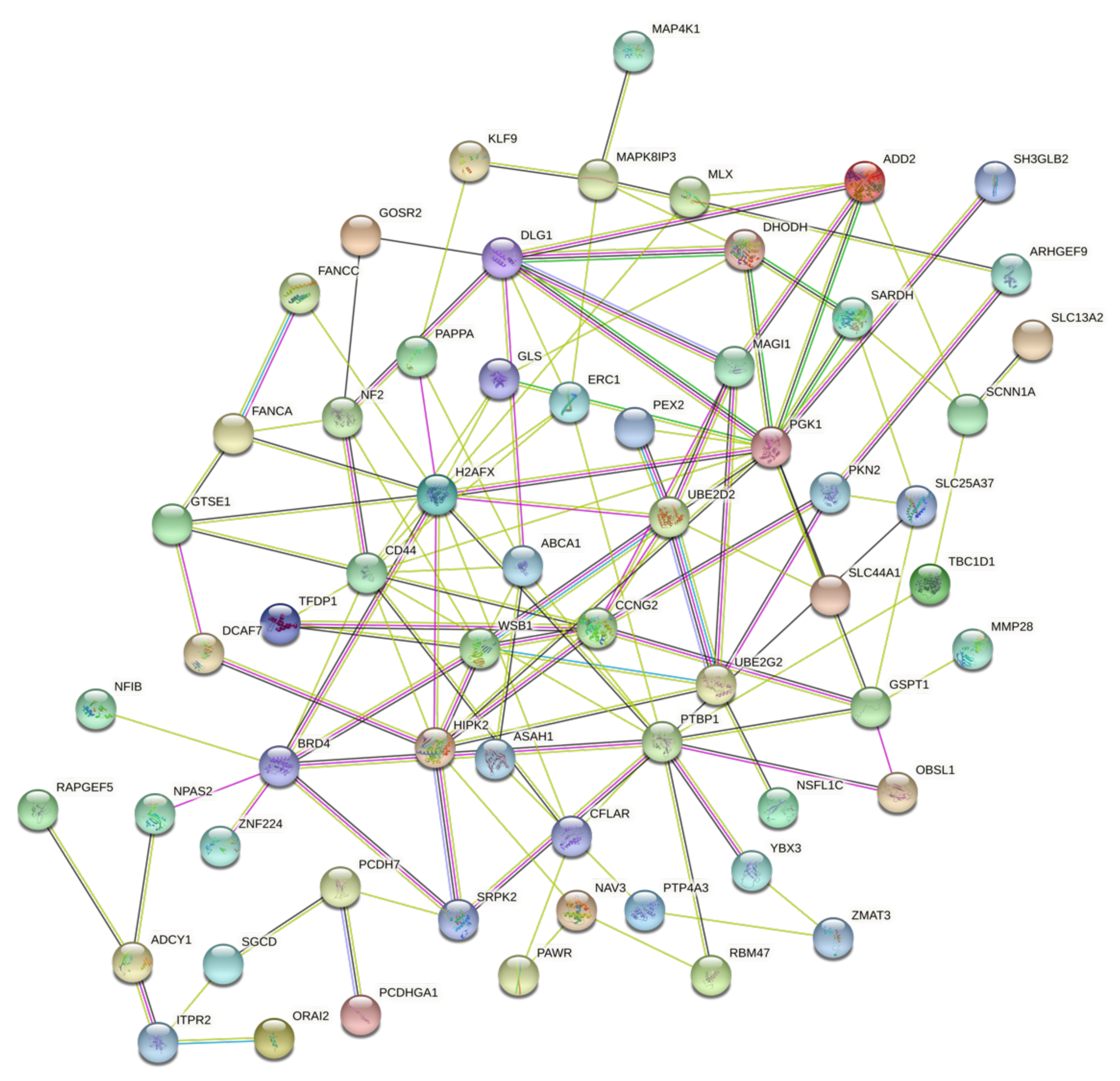 Ijerph 18 08697 g009