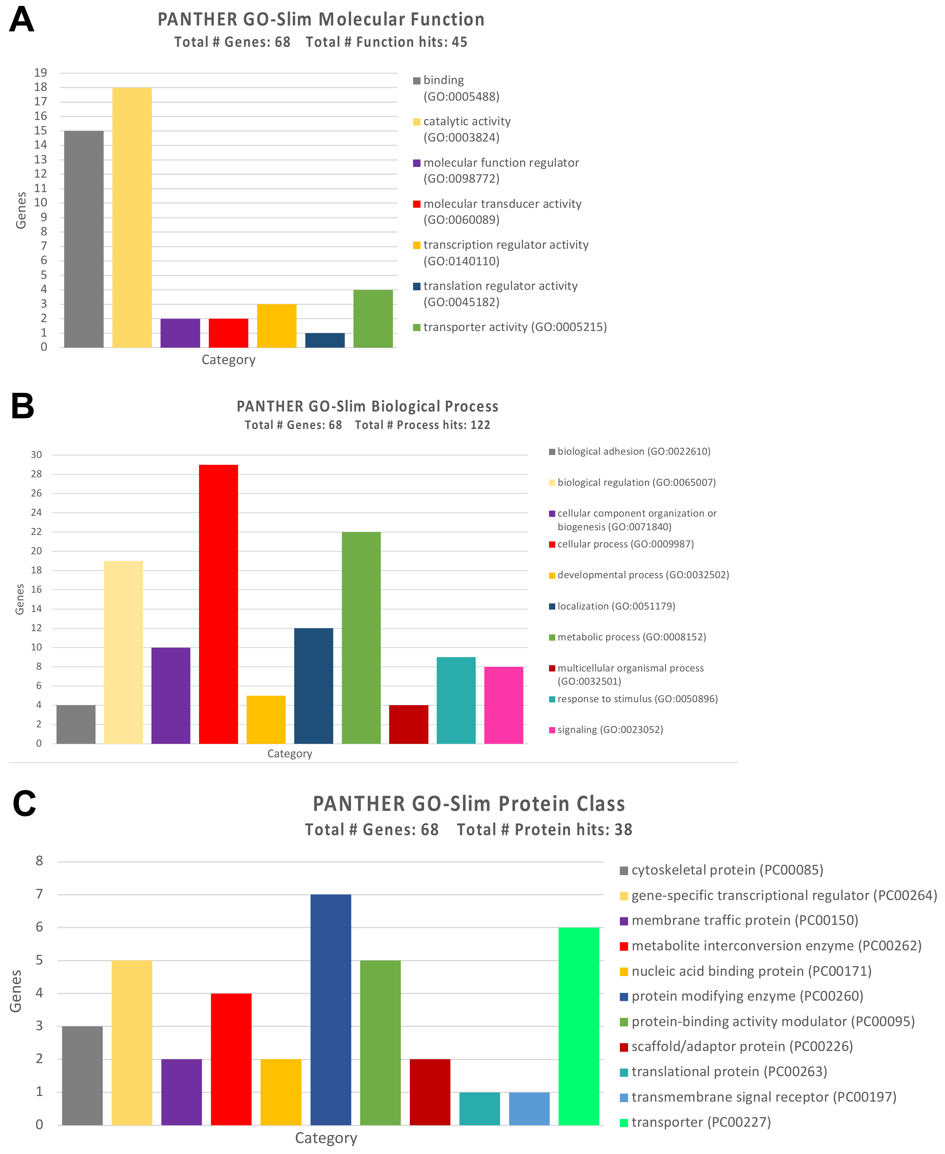 Ijerph 18 08697 g010
