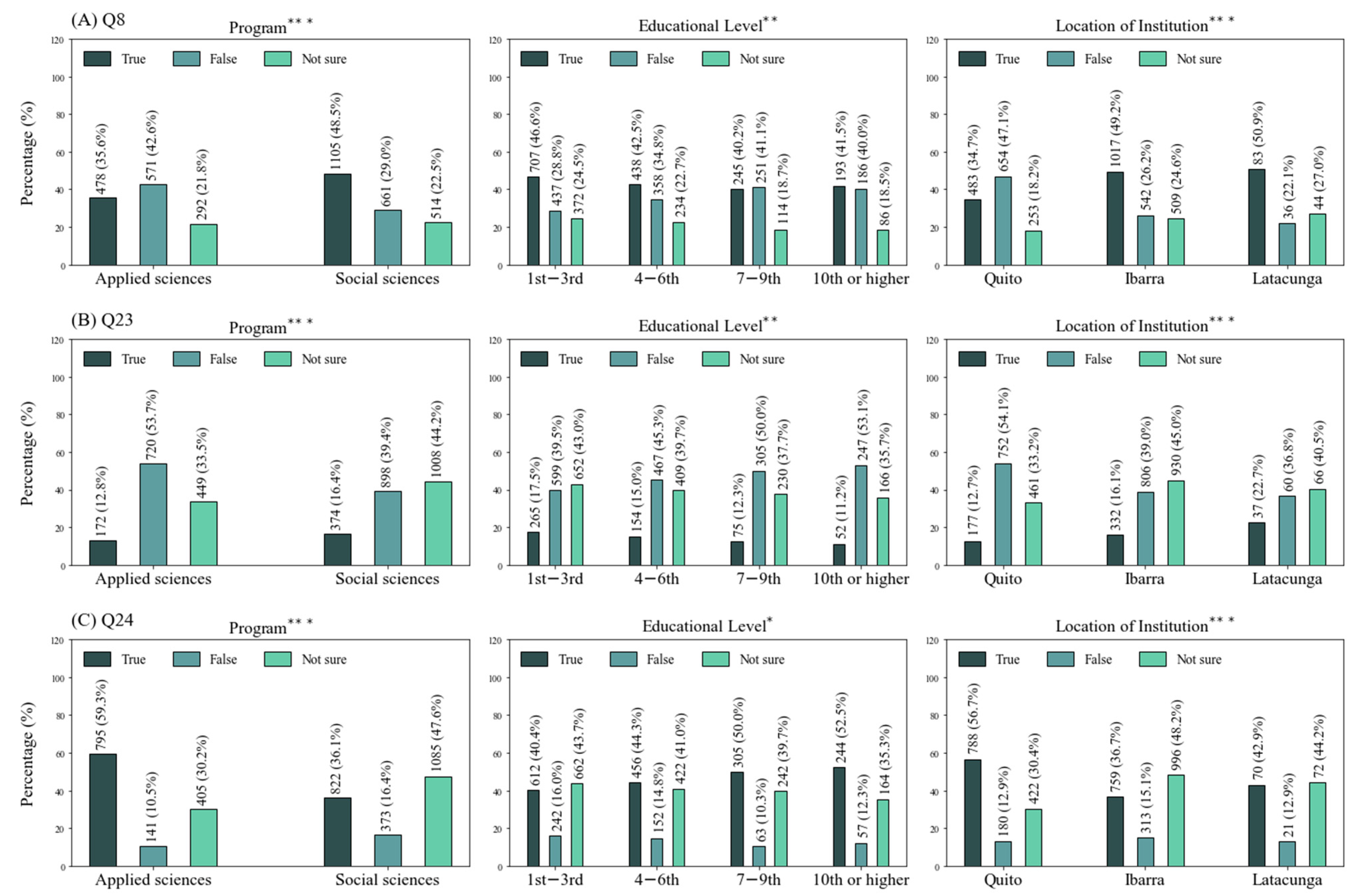 Ijerph 18 08706 g001