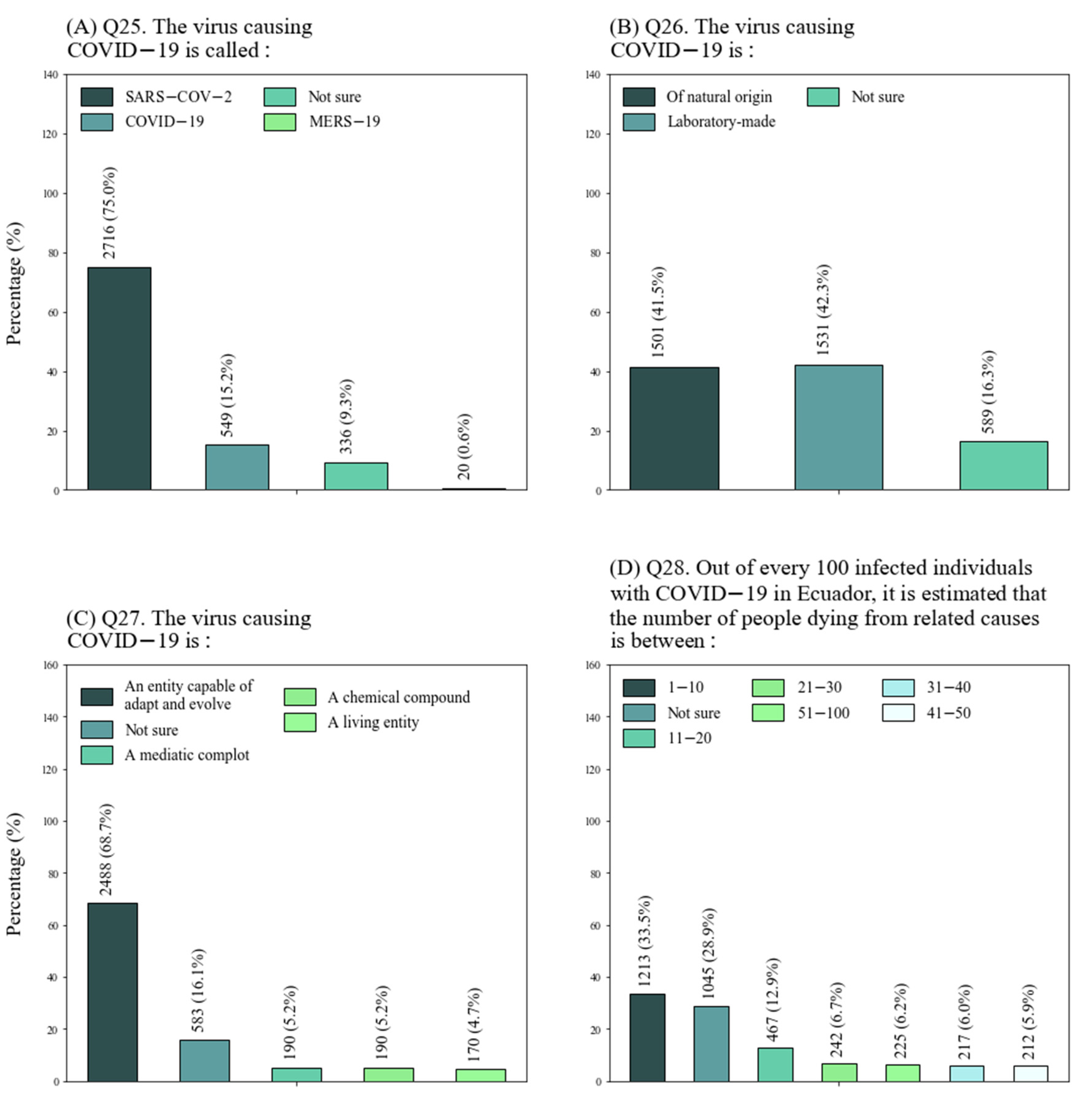 Ijerph 18 08706 g002