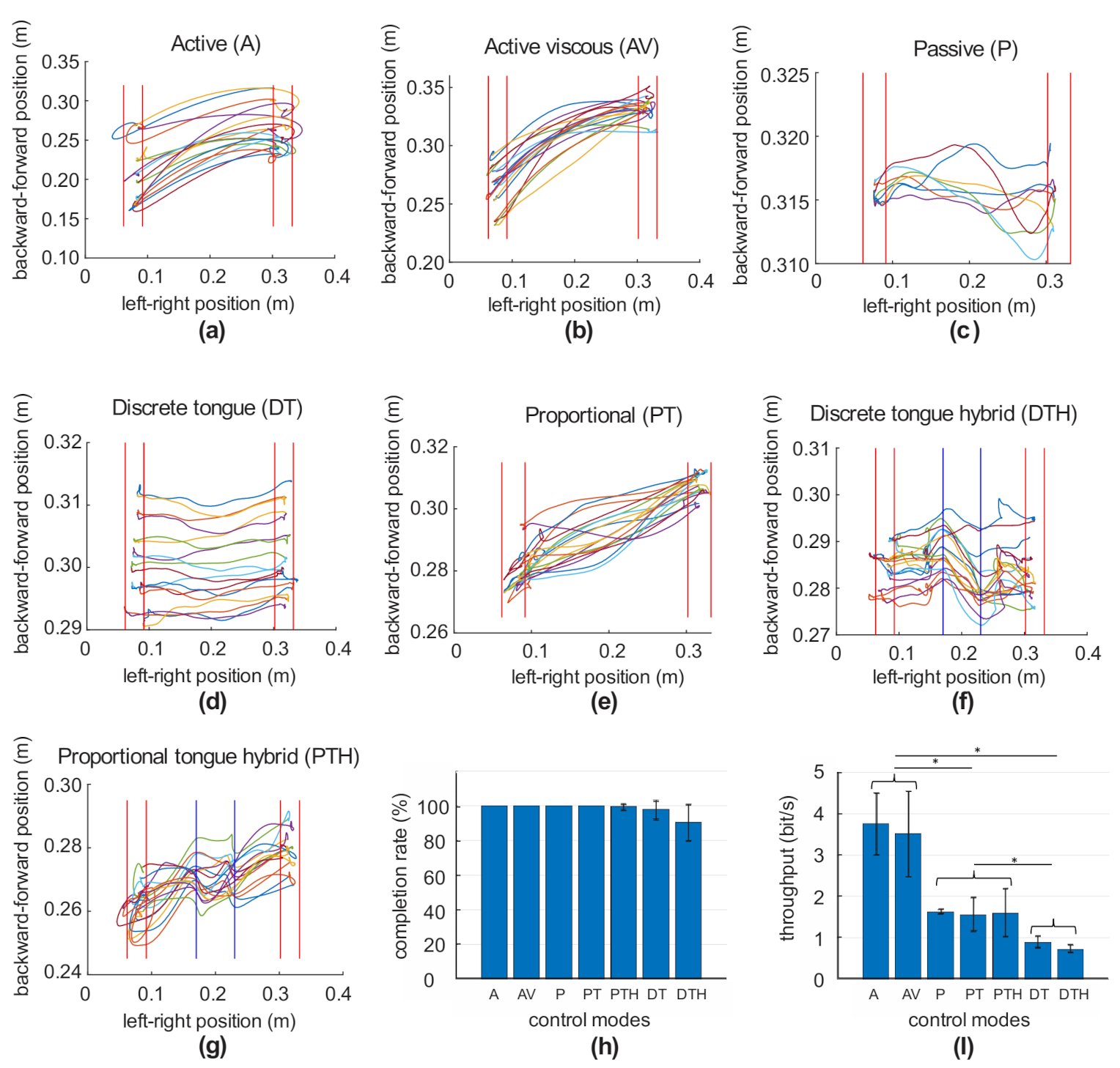 Ijerph 18 08708 g002