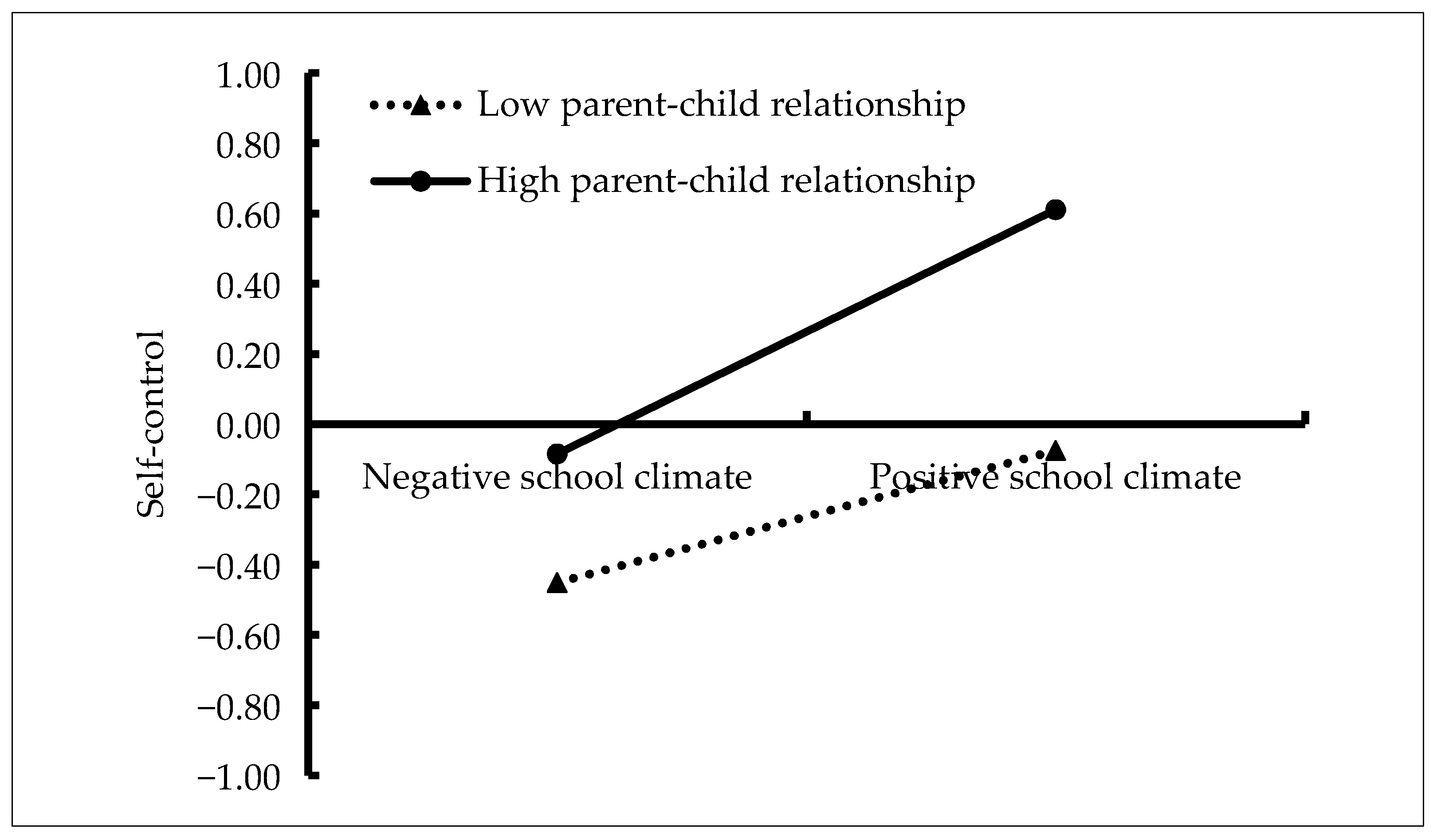 Ijerph 18 08709 g004