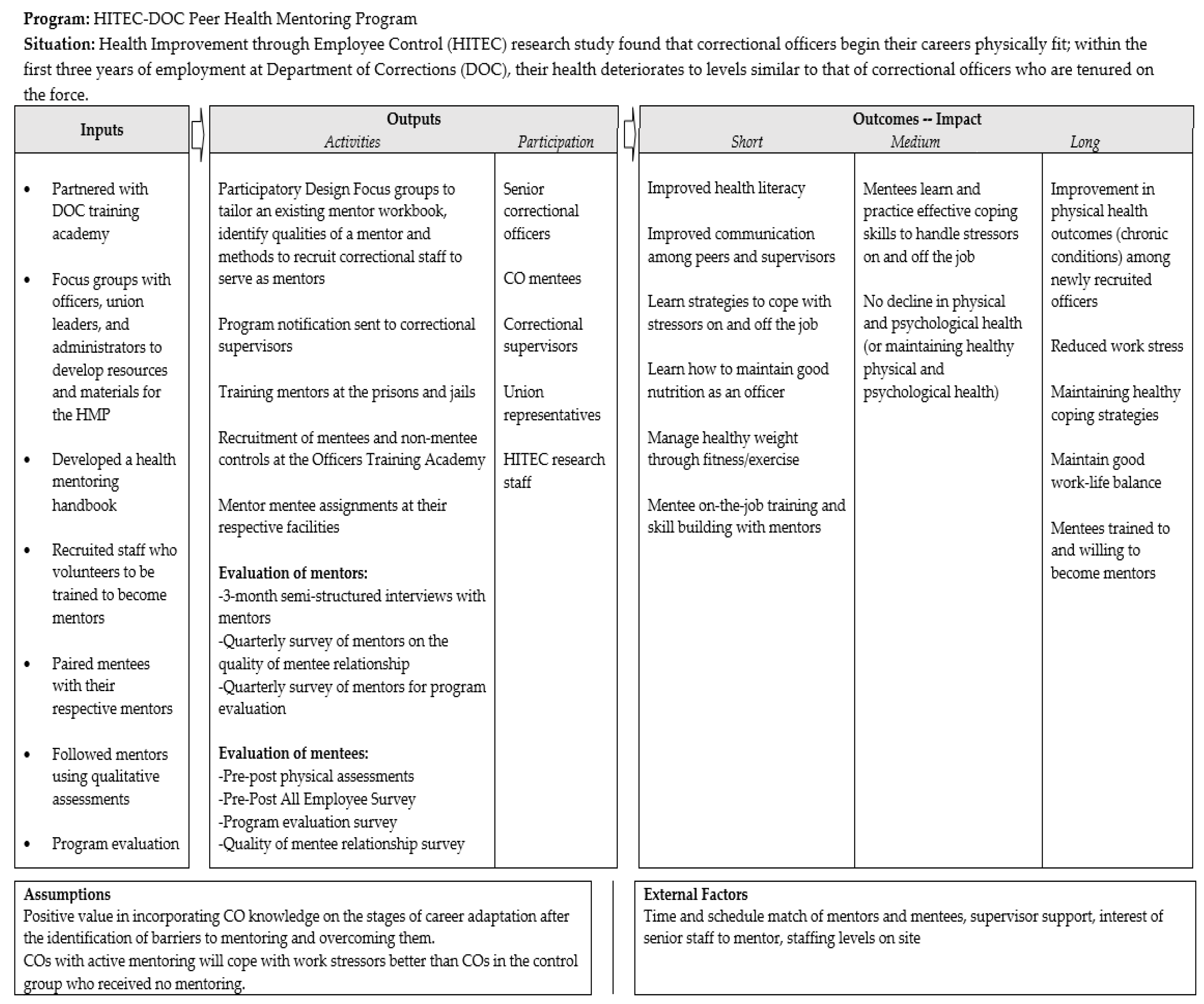 Ijerph 18 08712 g001