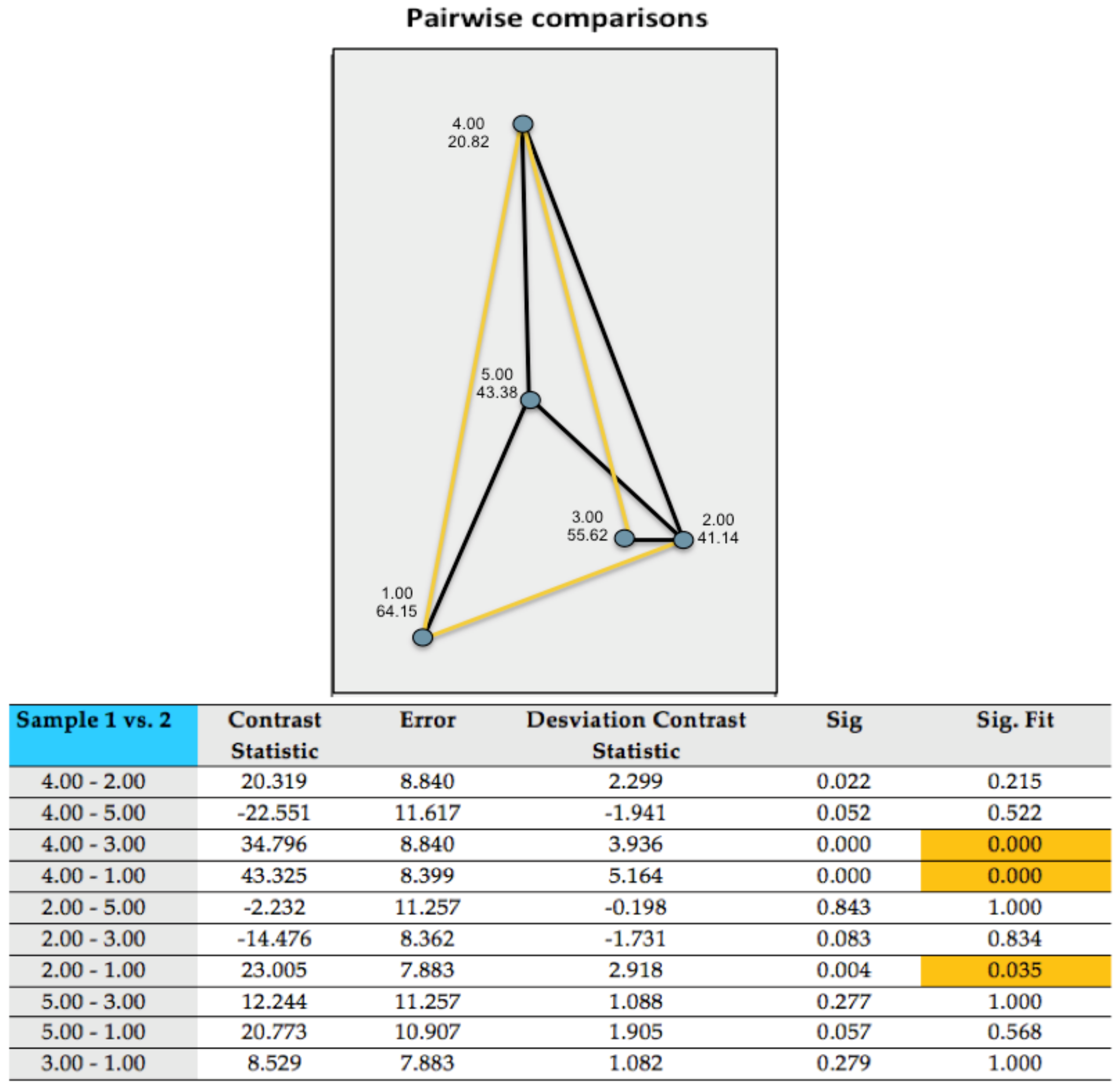 Ijerph 18 08722 g0a2