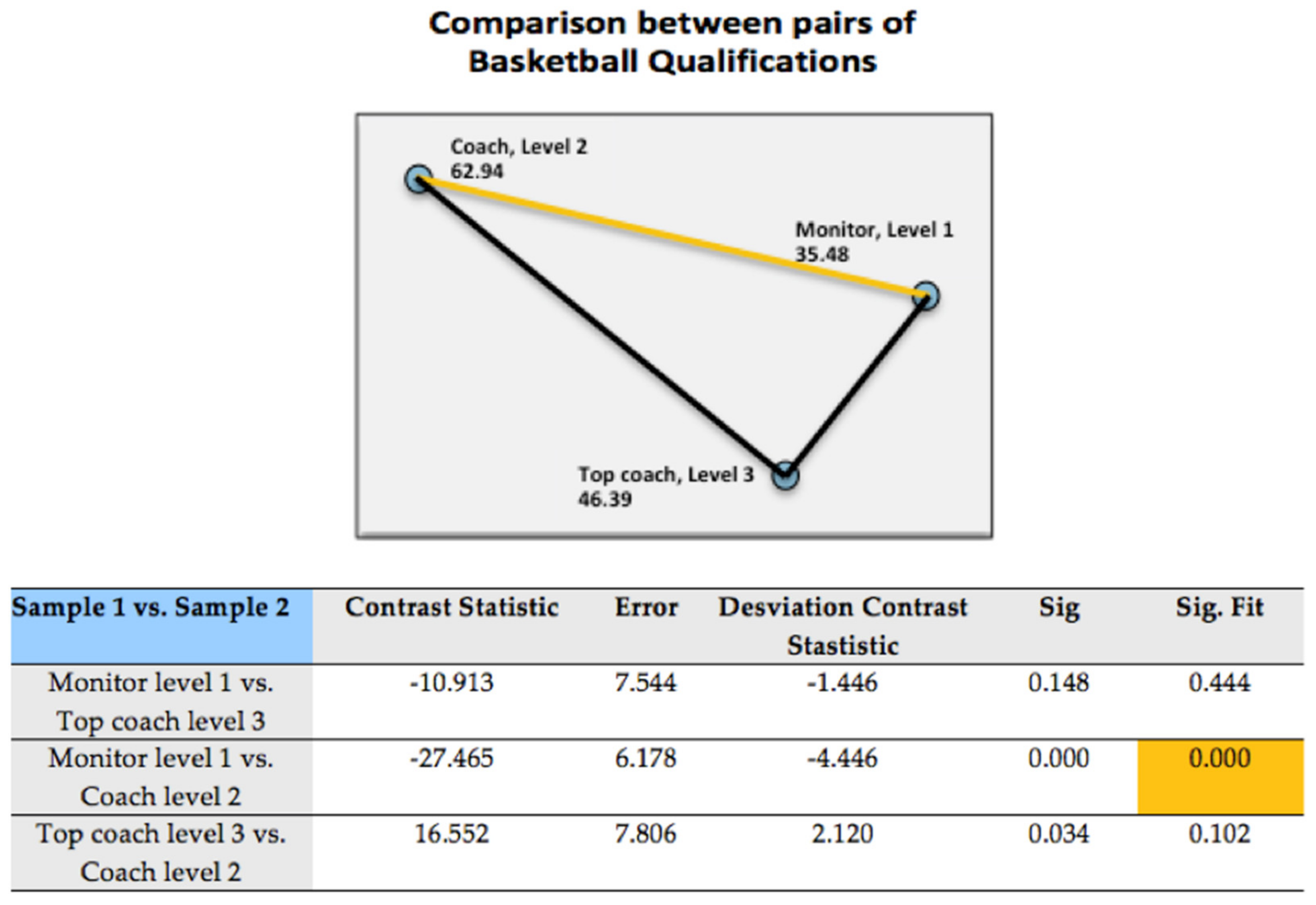 Ijerph 18 08722 g0a7