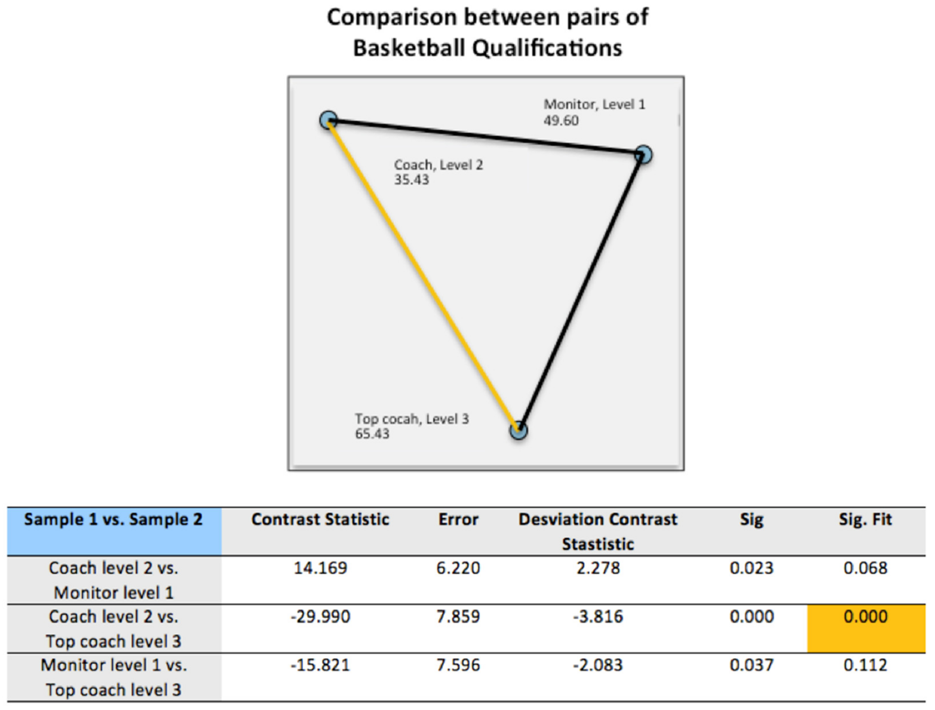 Ijerph 18 08722 g0a9