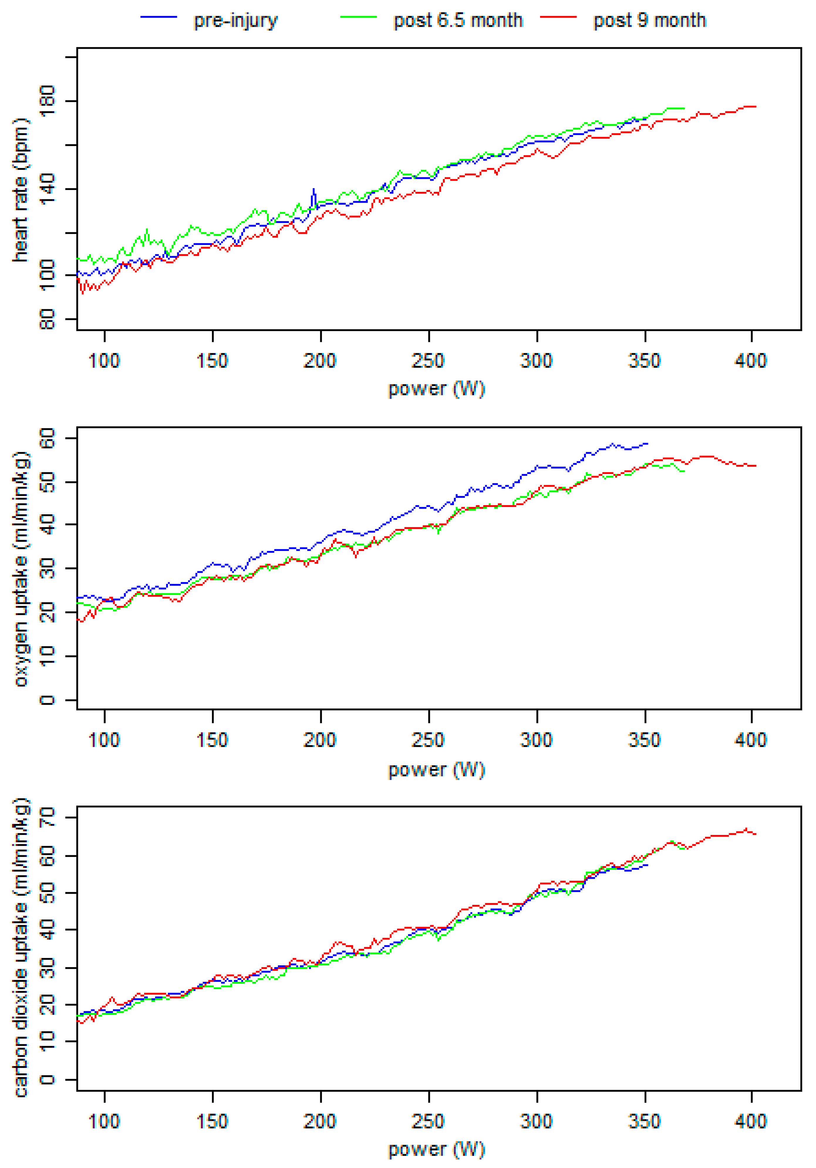 Ijerph 18 08727 g005