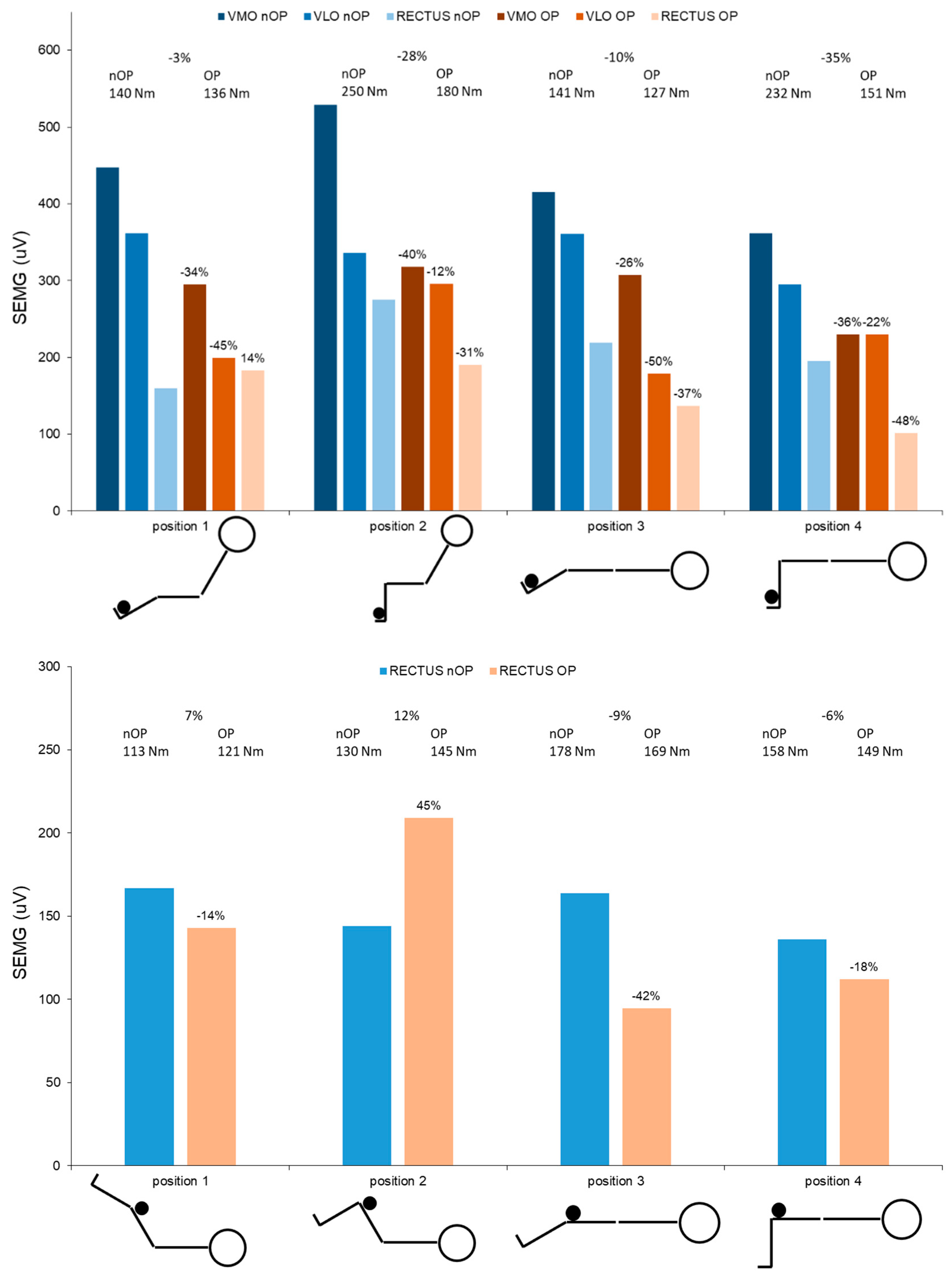 Ijerph 18 08727 g006