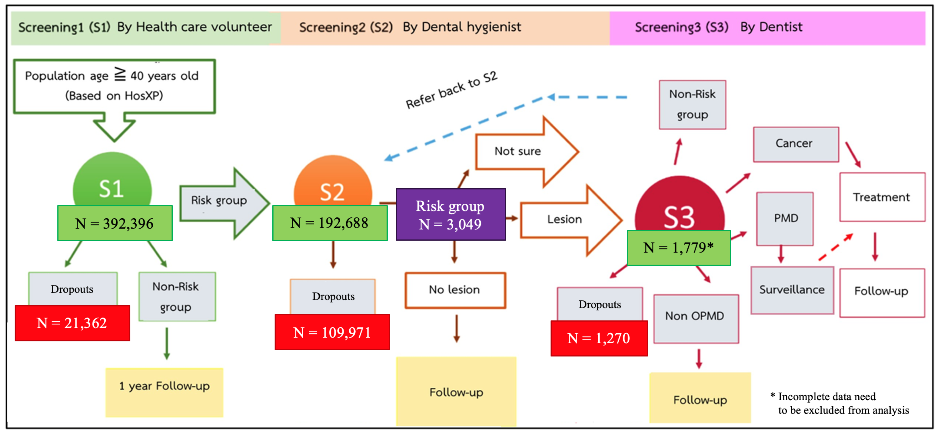 Ijerph 18 08738 g001