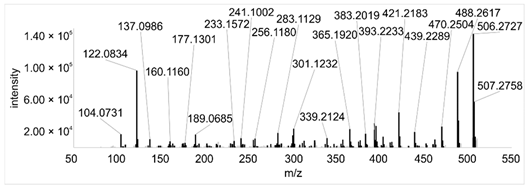 Ijerph 18 08740 i005