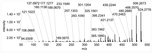 Ijerph 18 08740 i007