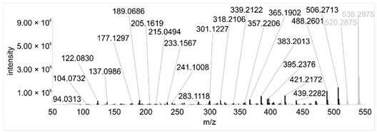 Ijerph 18 08740 i011