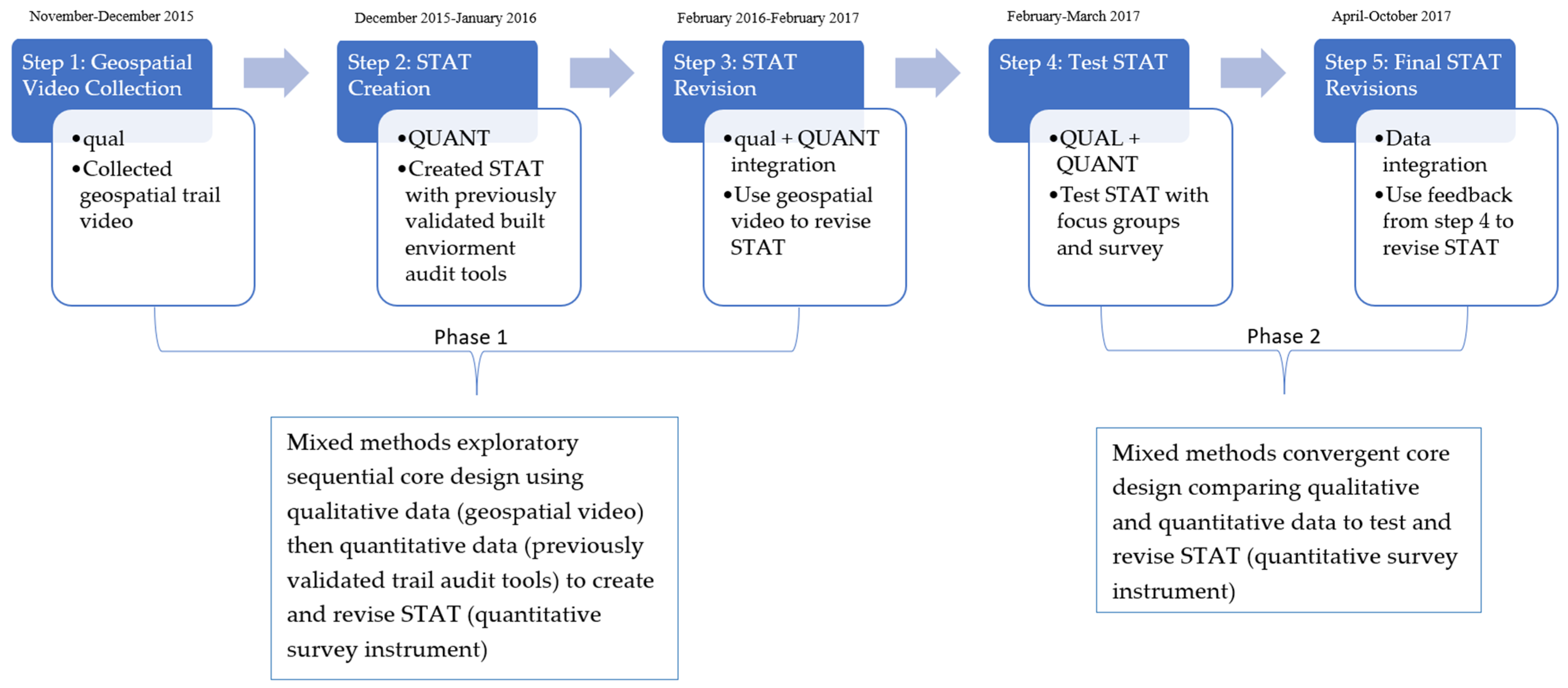 Ijerph 18 08741 g001