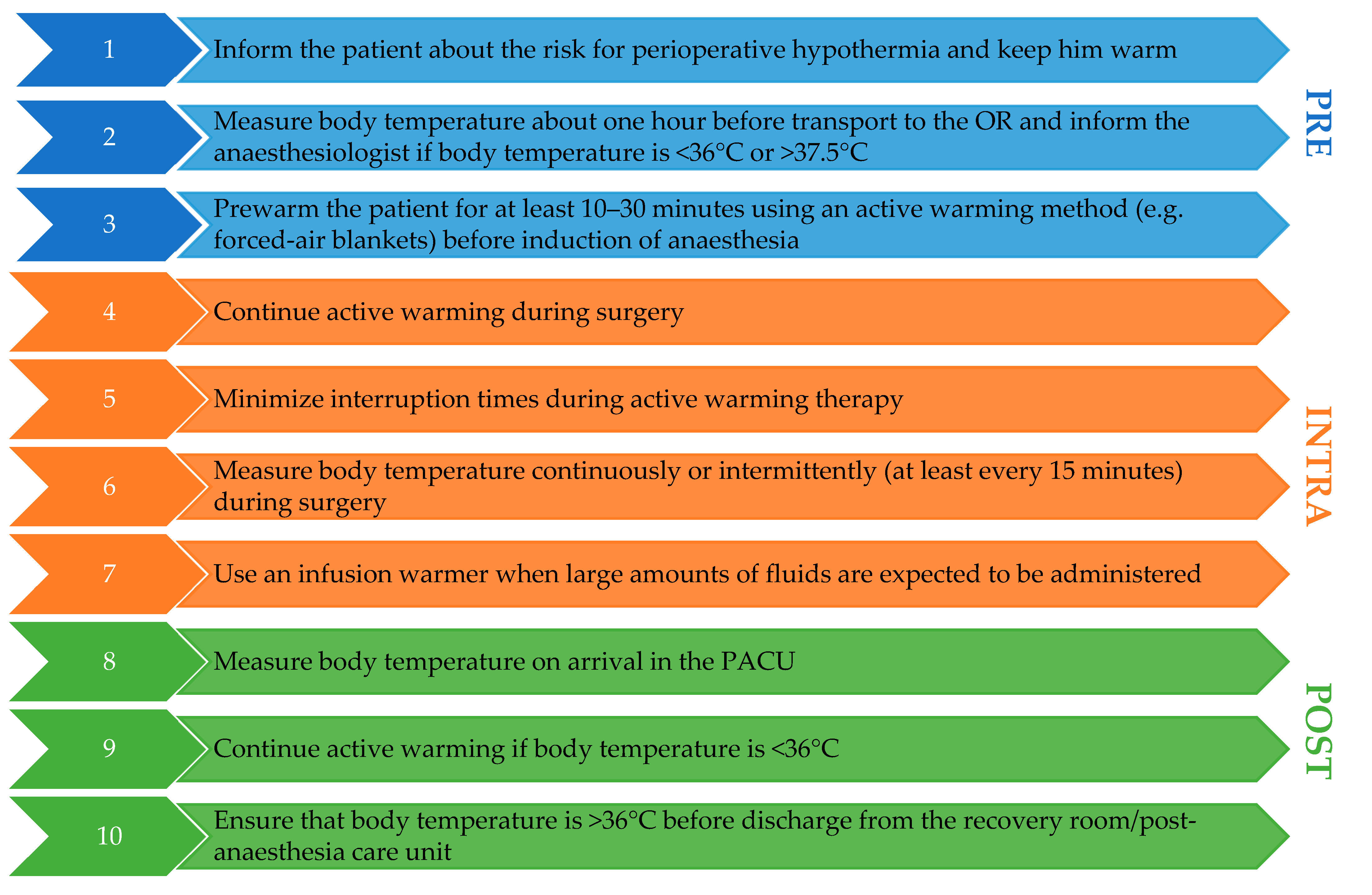 Ijerph 18 08749 g002