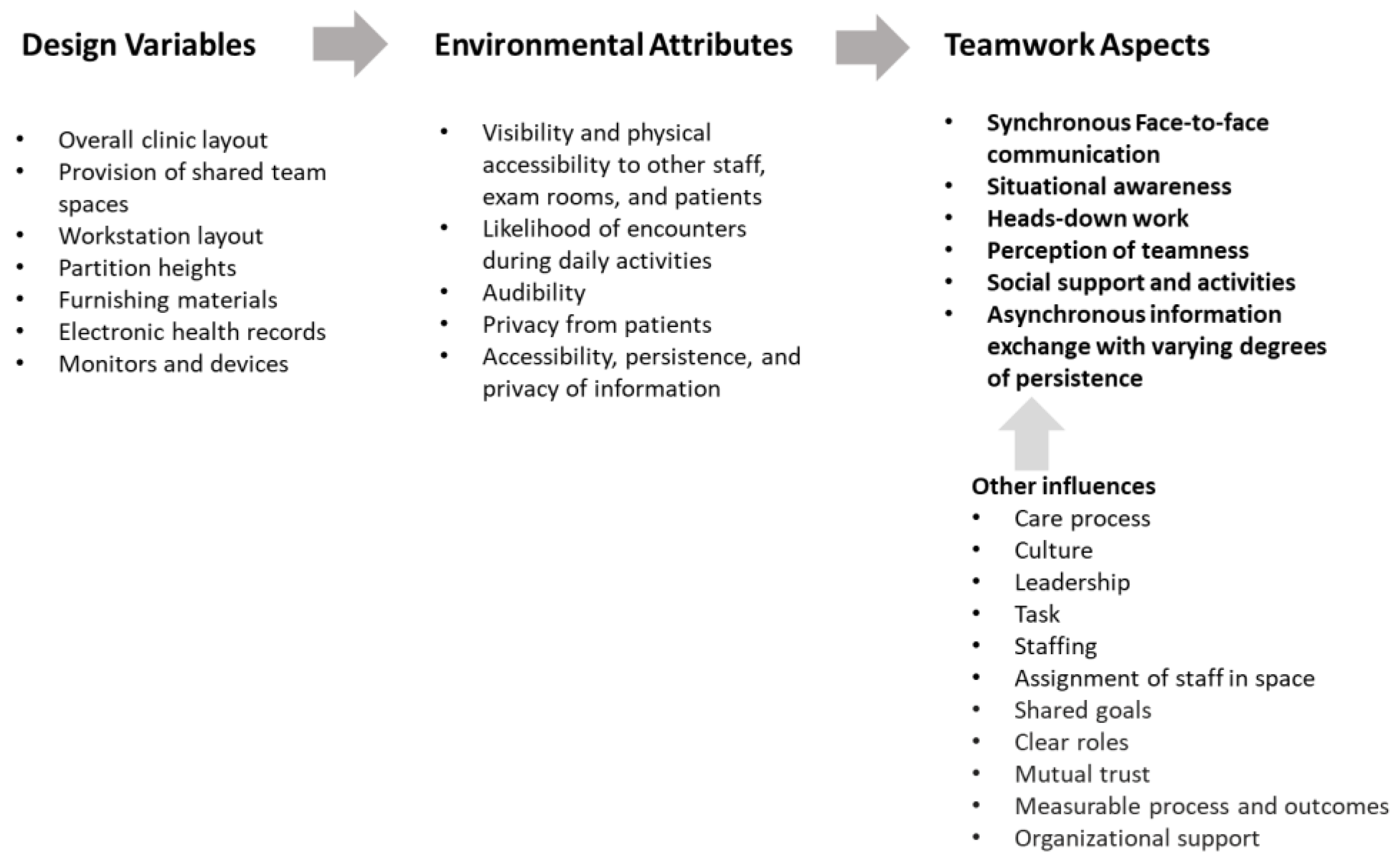 Ijerph 18 08758 g006