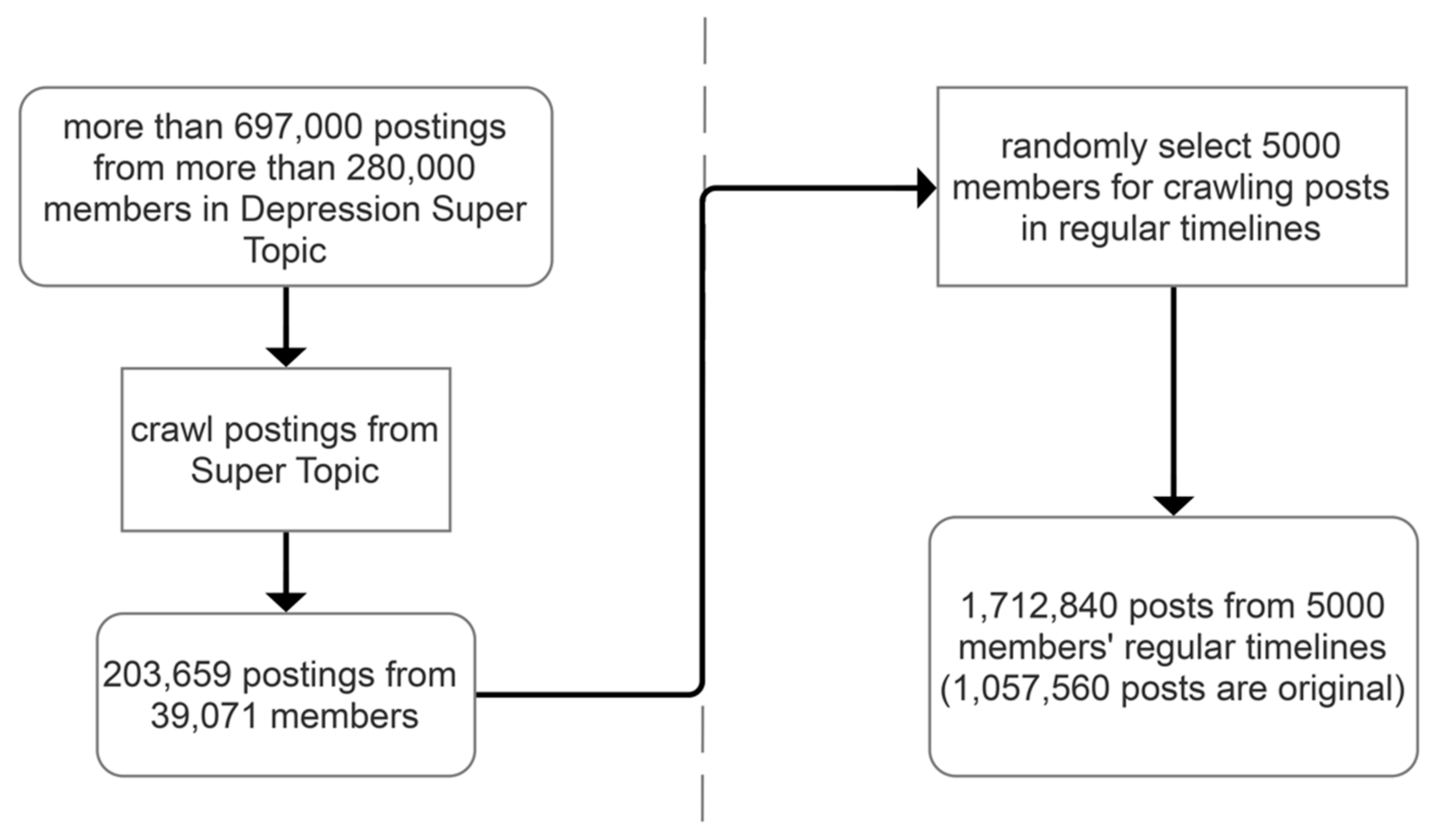 Ijerph 18 08762 g001