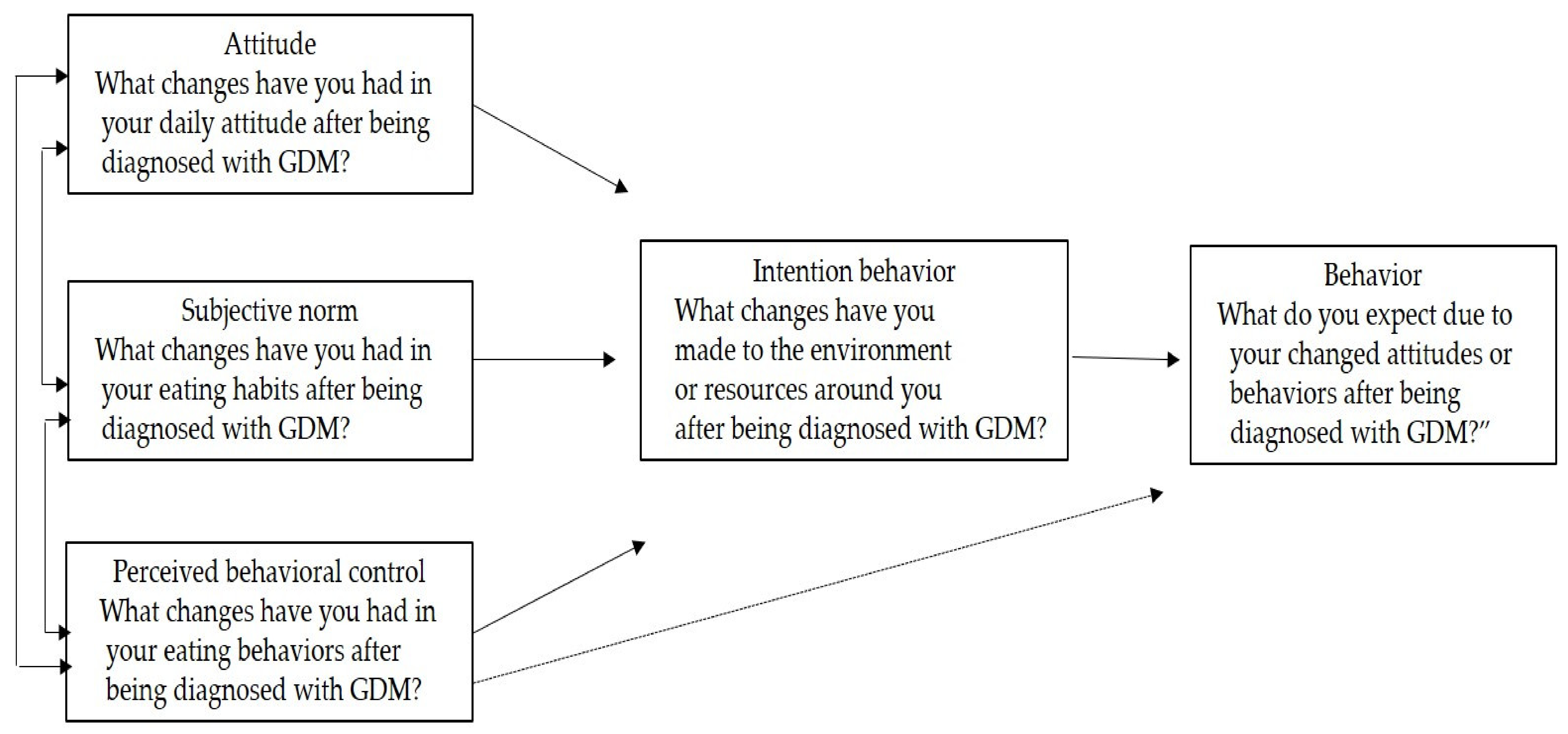 Ijerph 18 08774 g001