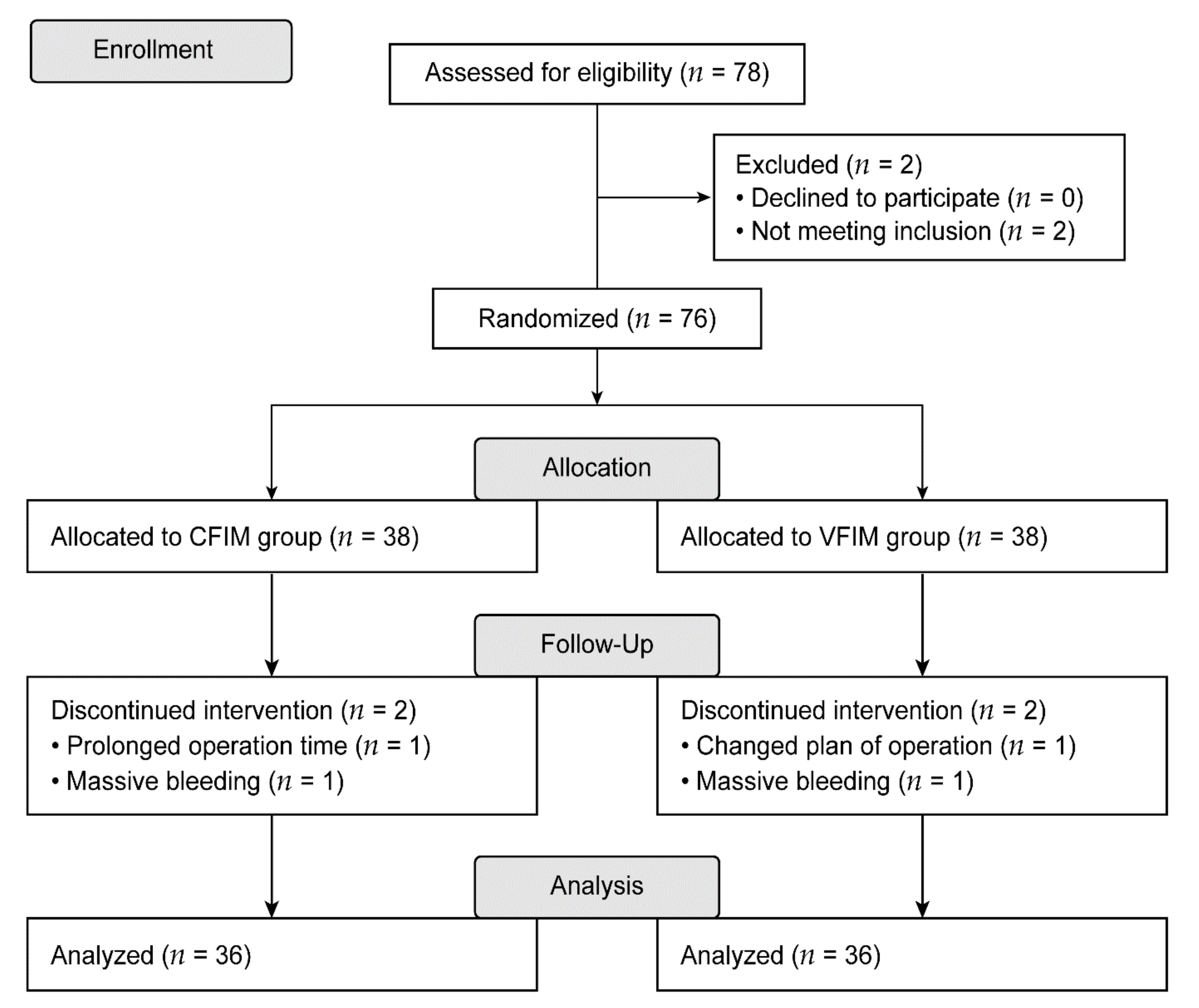 Ijerph 18 08777 g001