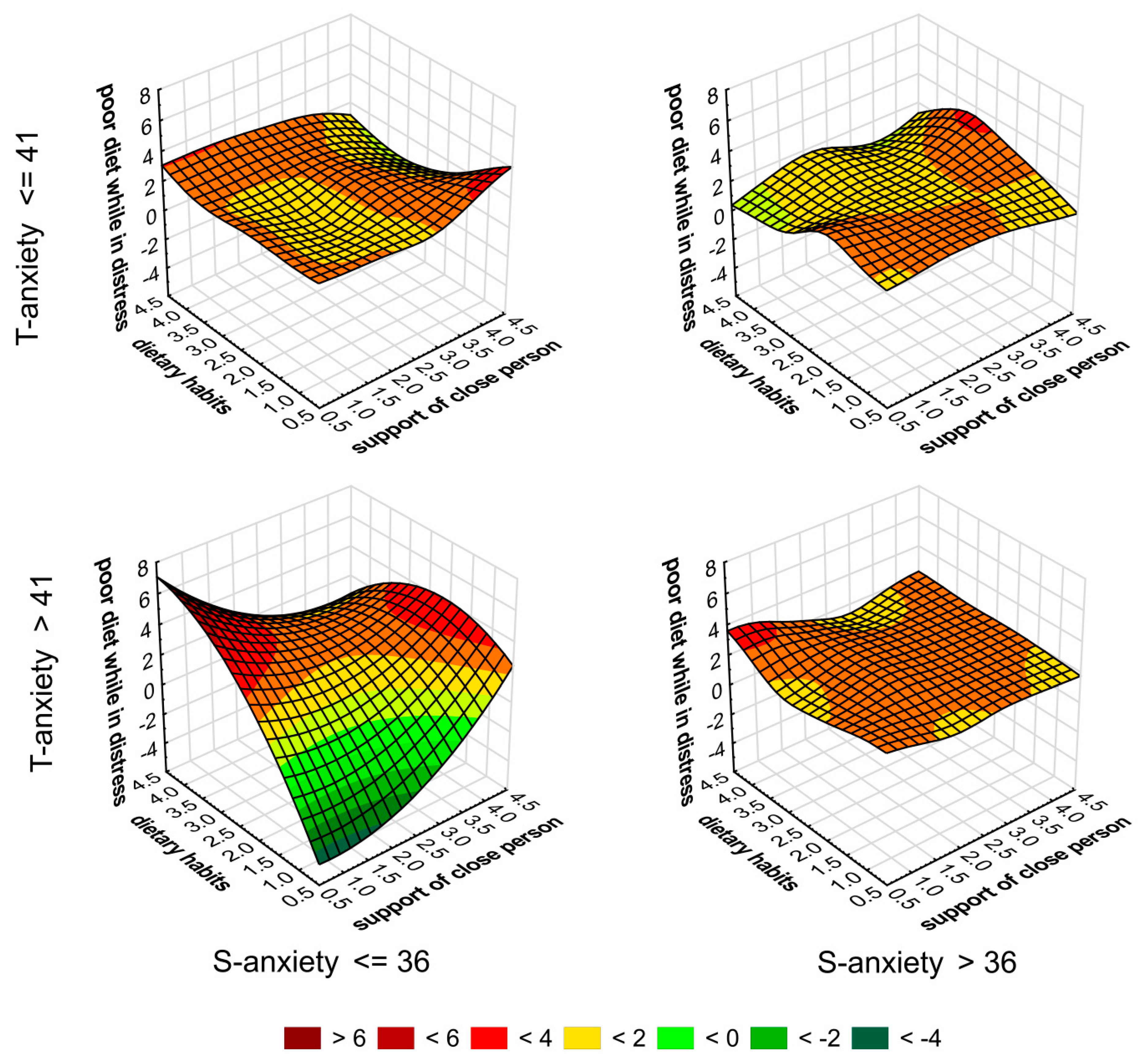 Ijerph 18 08785 g003