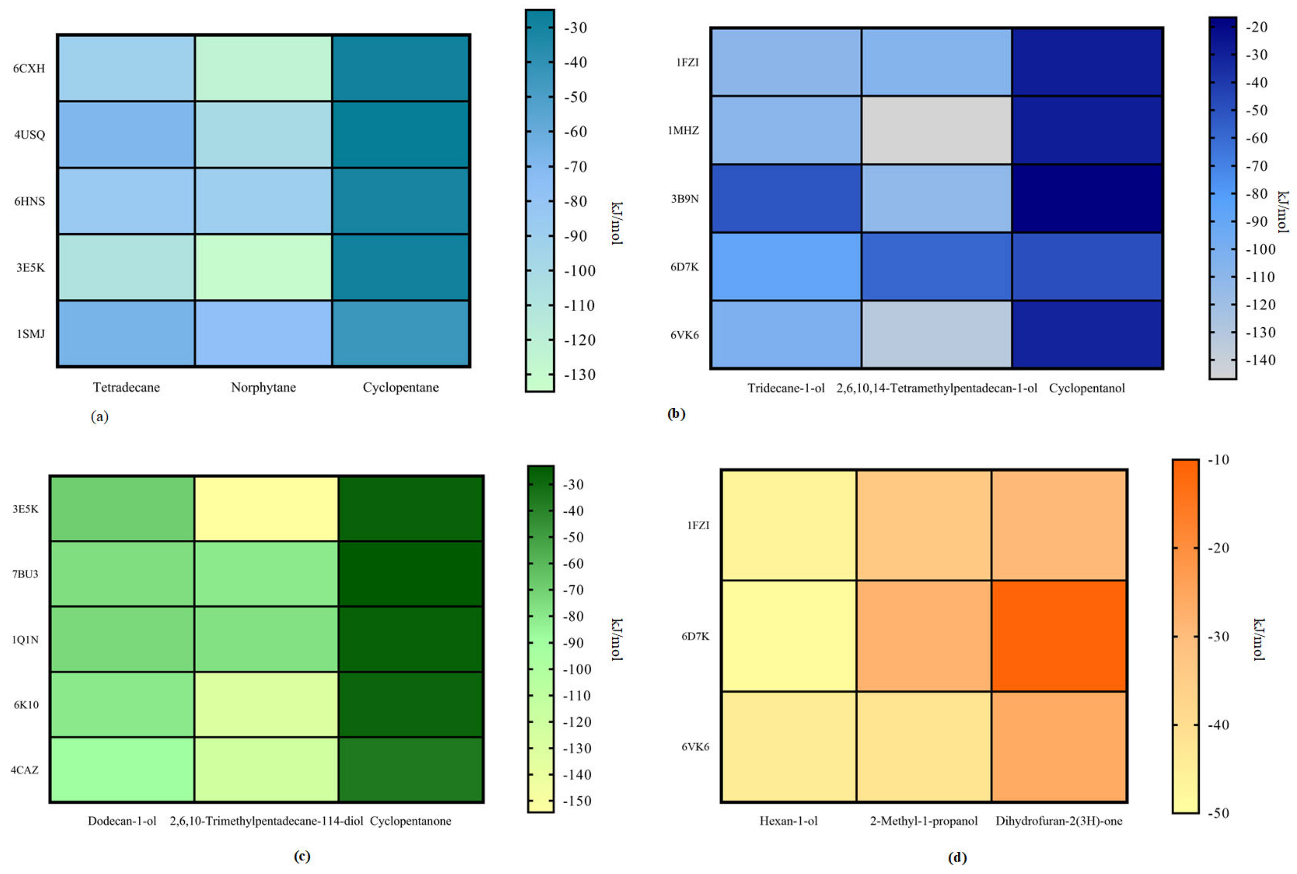 Ijerph 18 08794 g005