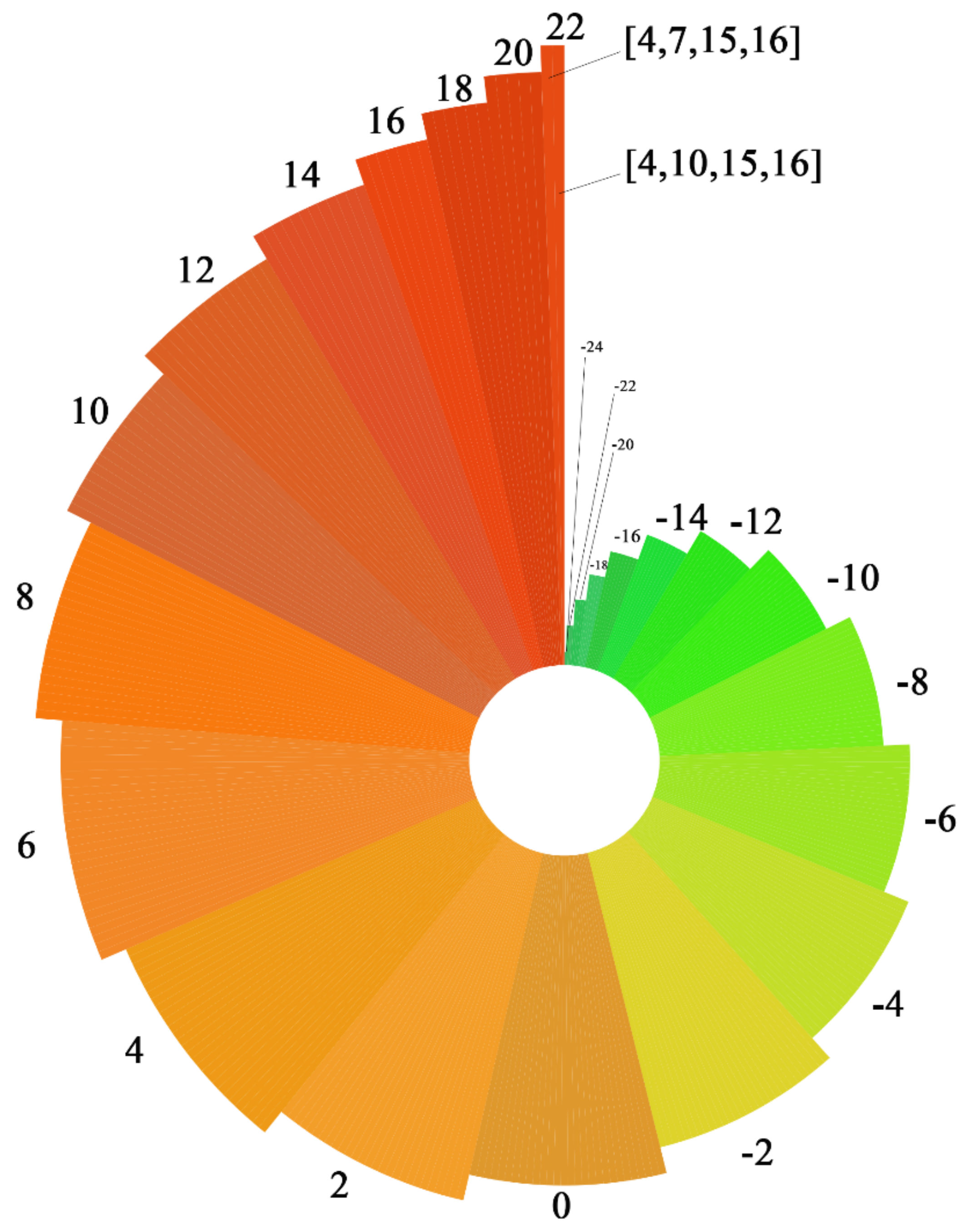 Ijerph 18 08794 g006