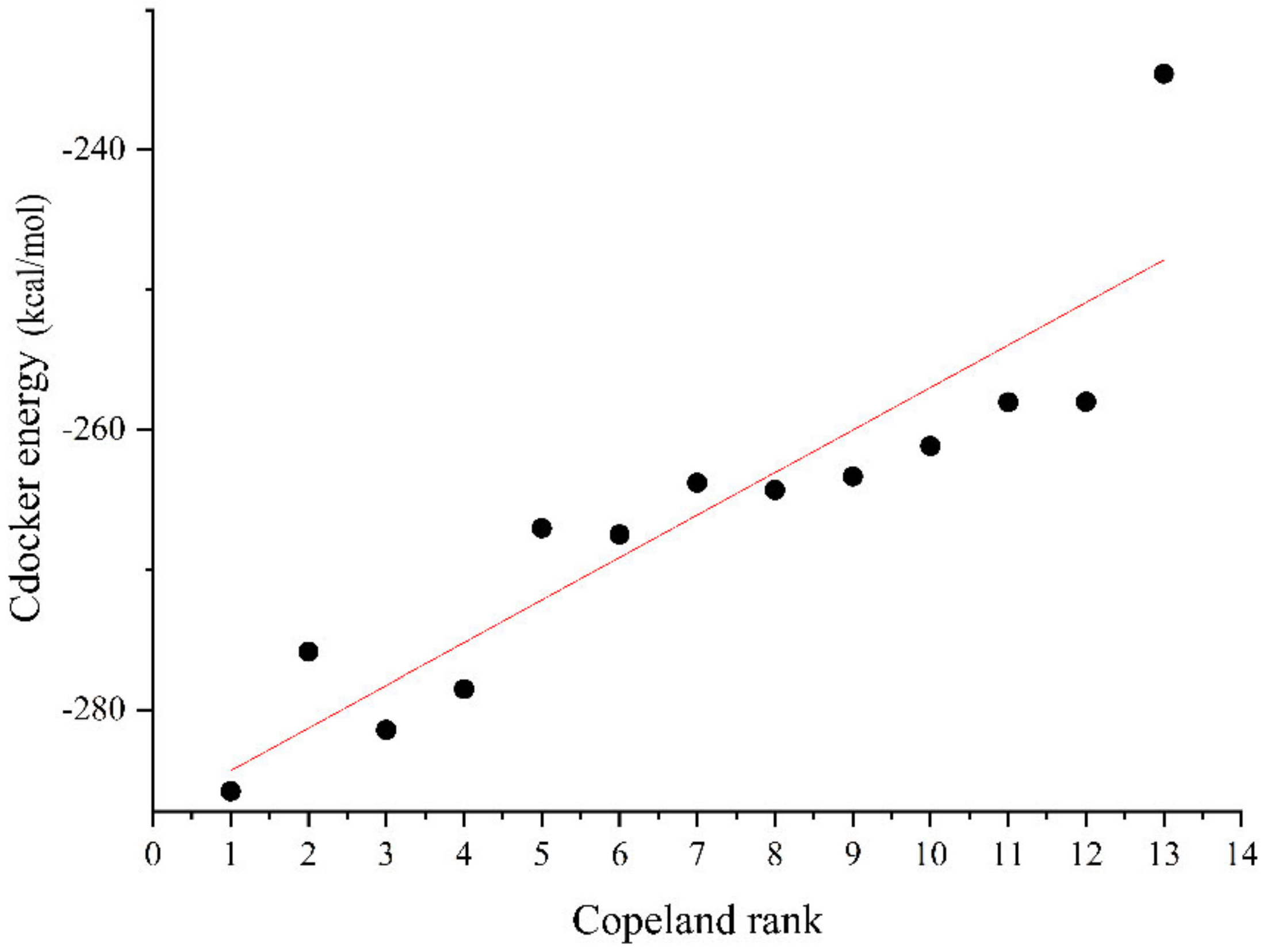 Ijerph 18 08794 g007