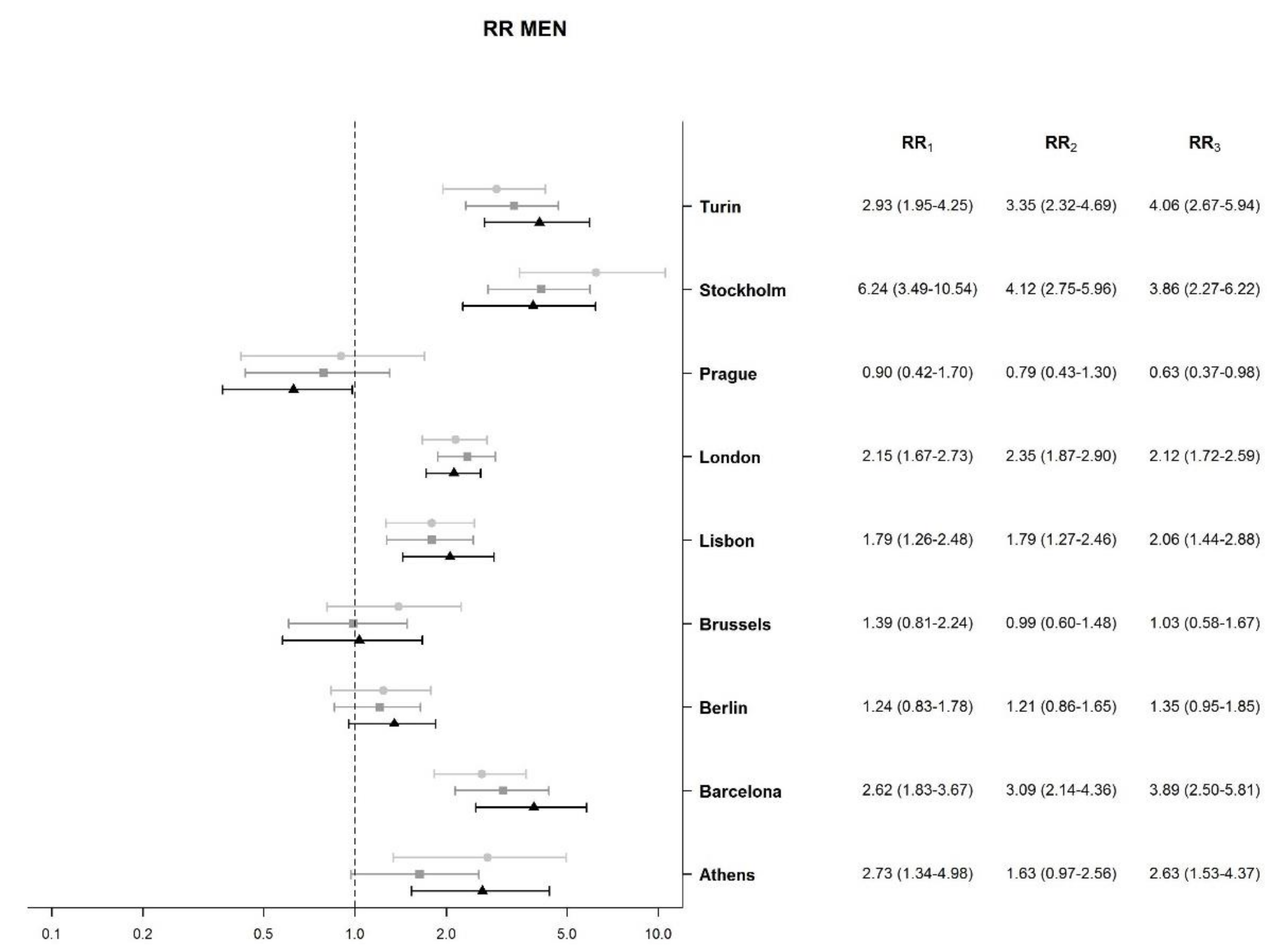 Ijerph 18 08801 g001