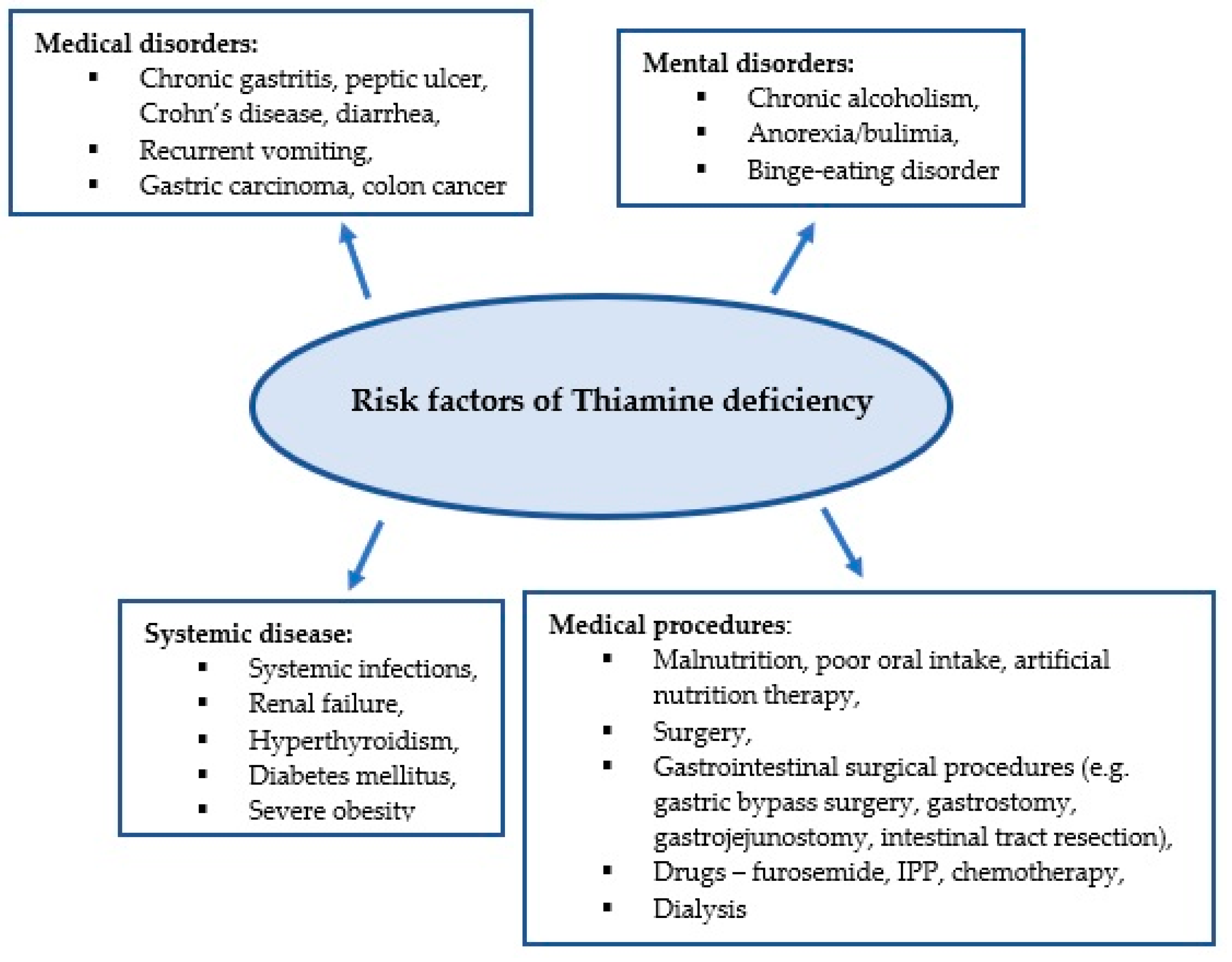 Ijerph 18 08809 g001