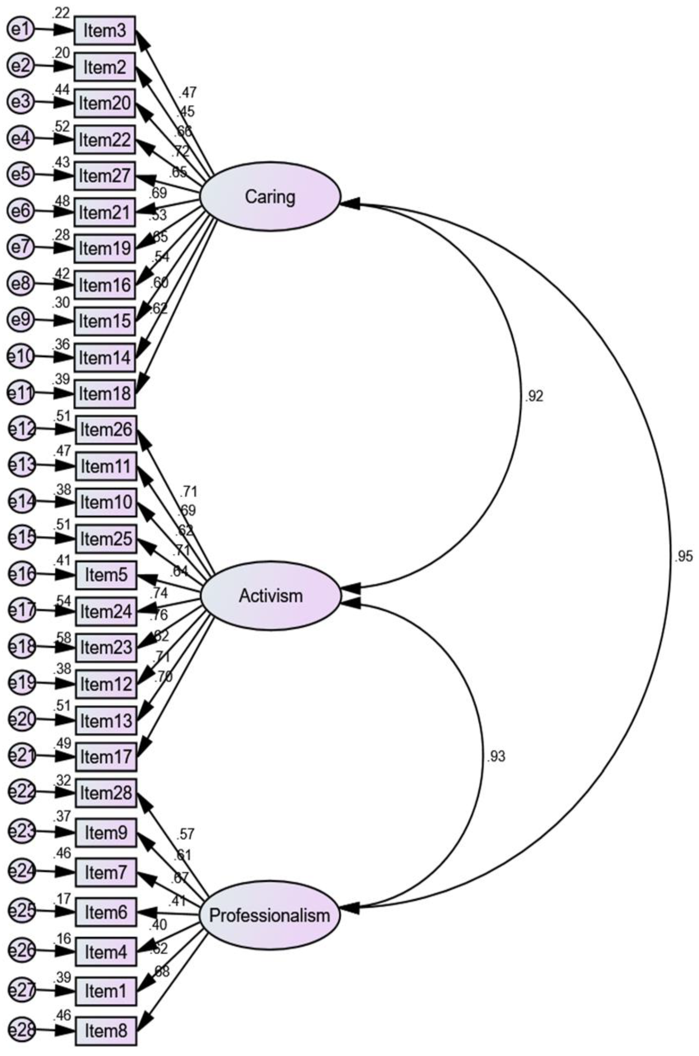 Ijerph 18 08810 g001