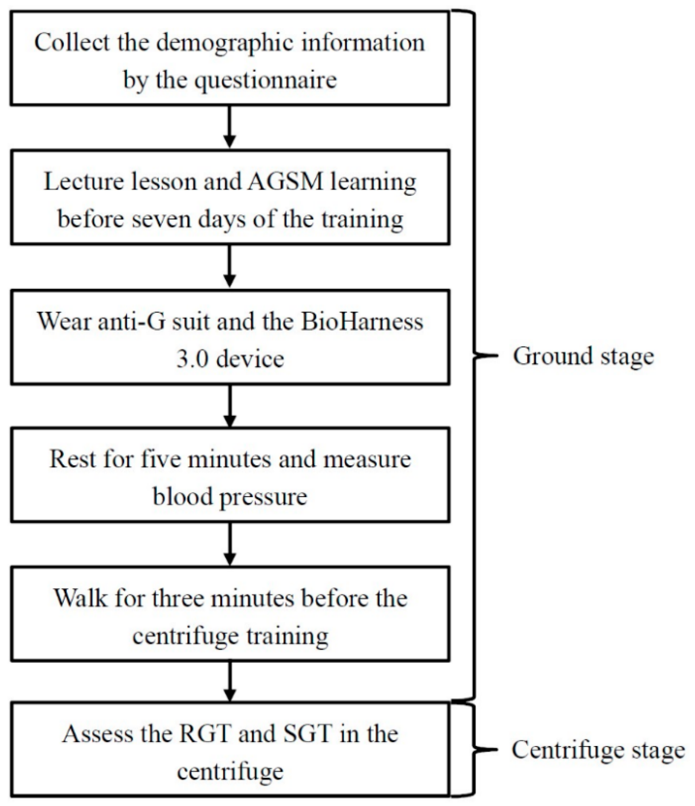 Ijerph 18 08832 g001