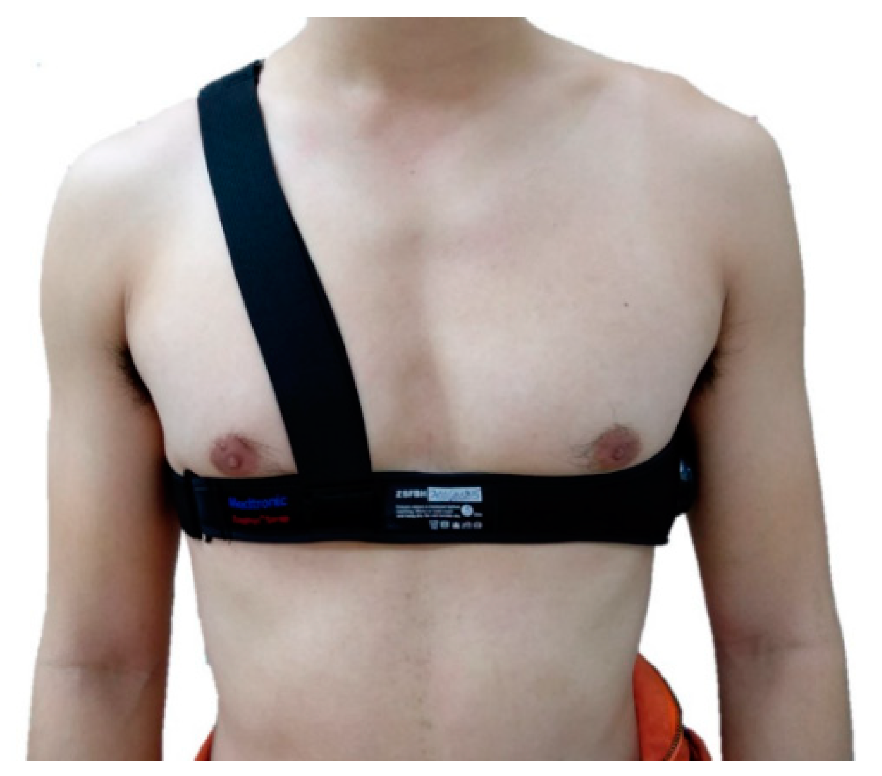 Ijerph 18 08832 g002