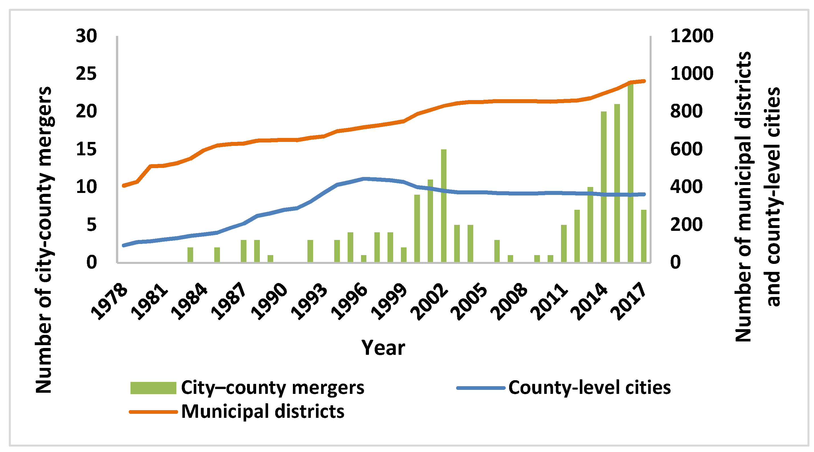 Ijerph 18 08839 g001