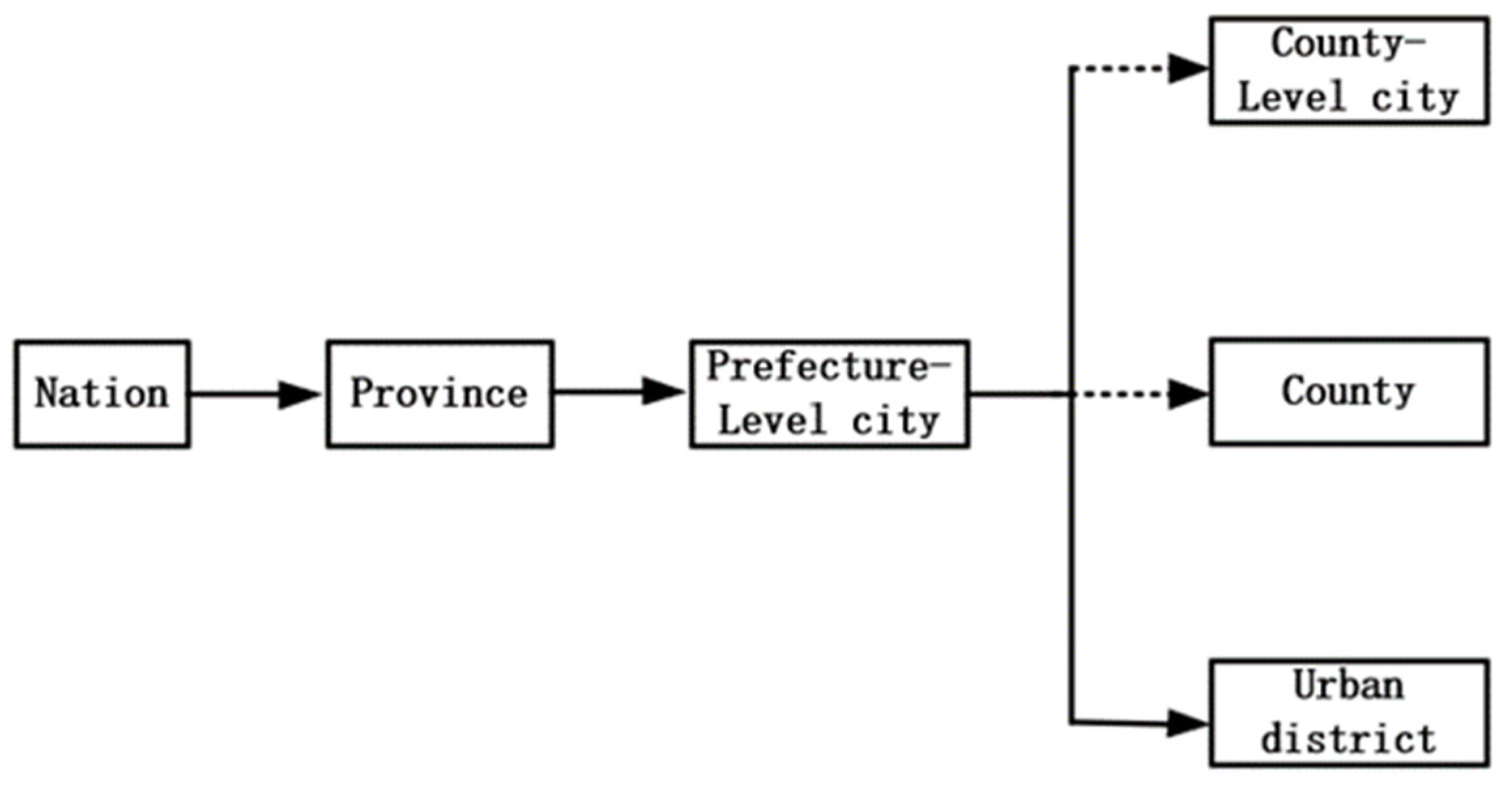 Ijerph 18 08839 g002