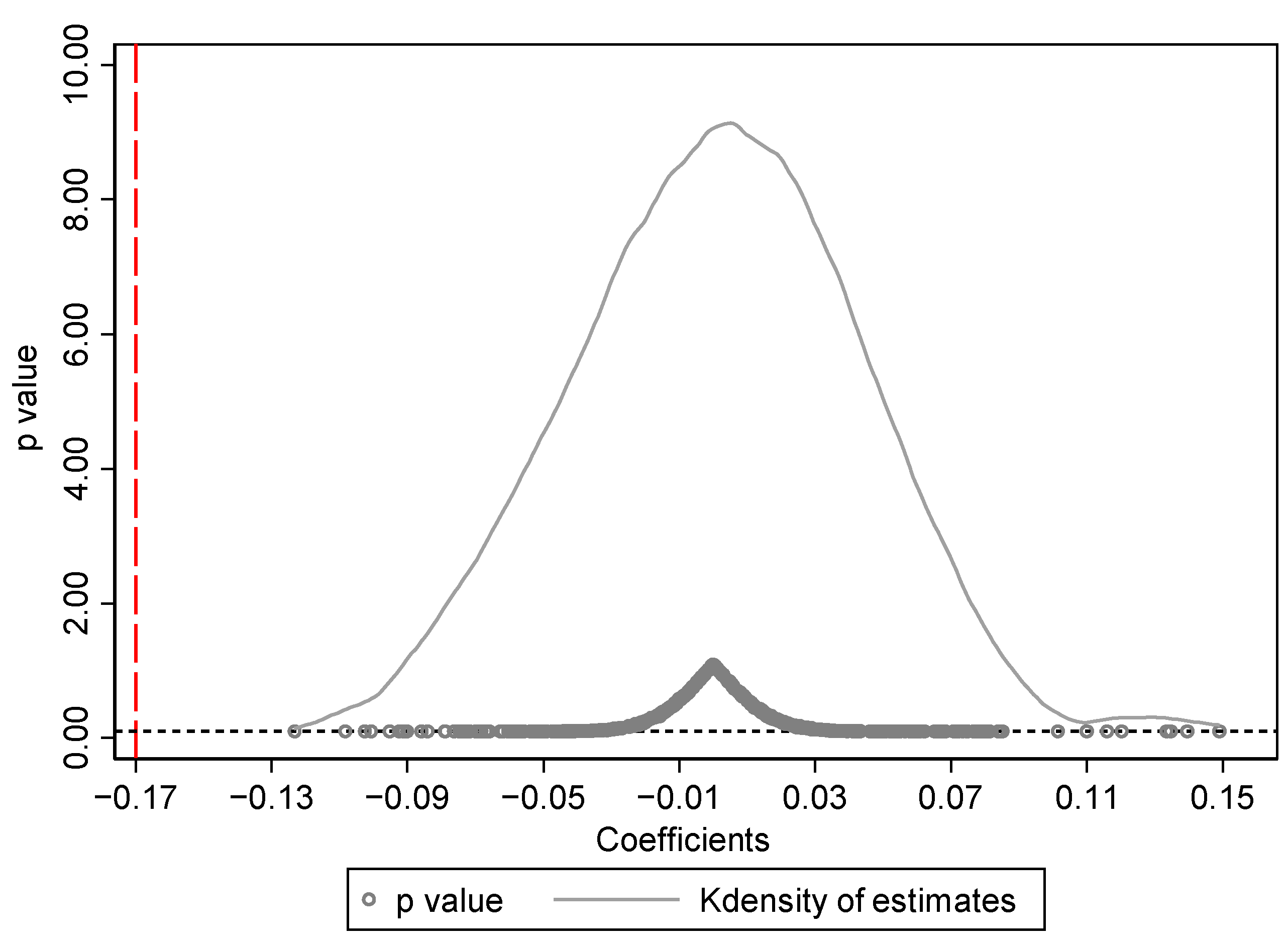 Ijerph 18 08839 g004