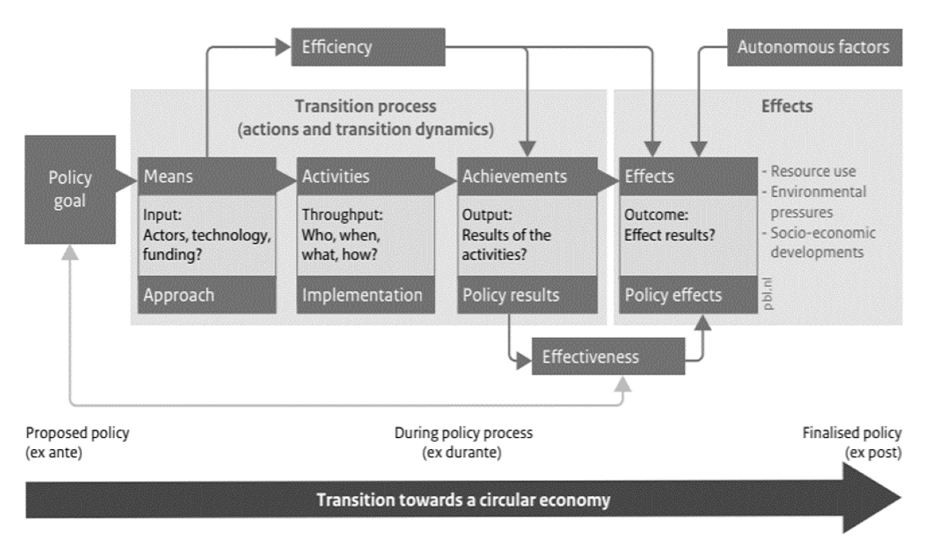 Ijerph 18 08840 g002 Ijerph 18 08840 g002