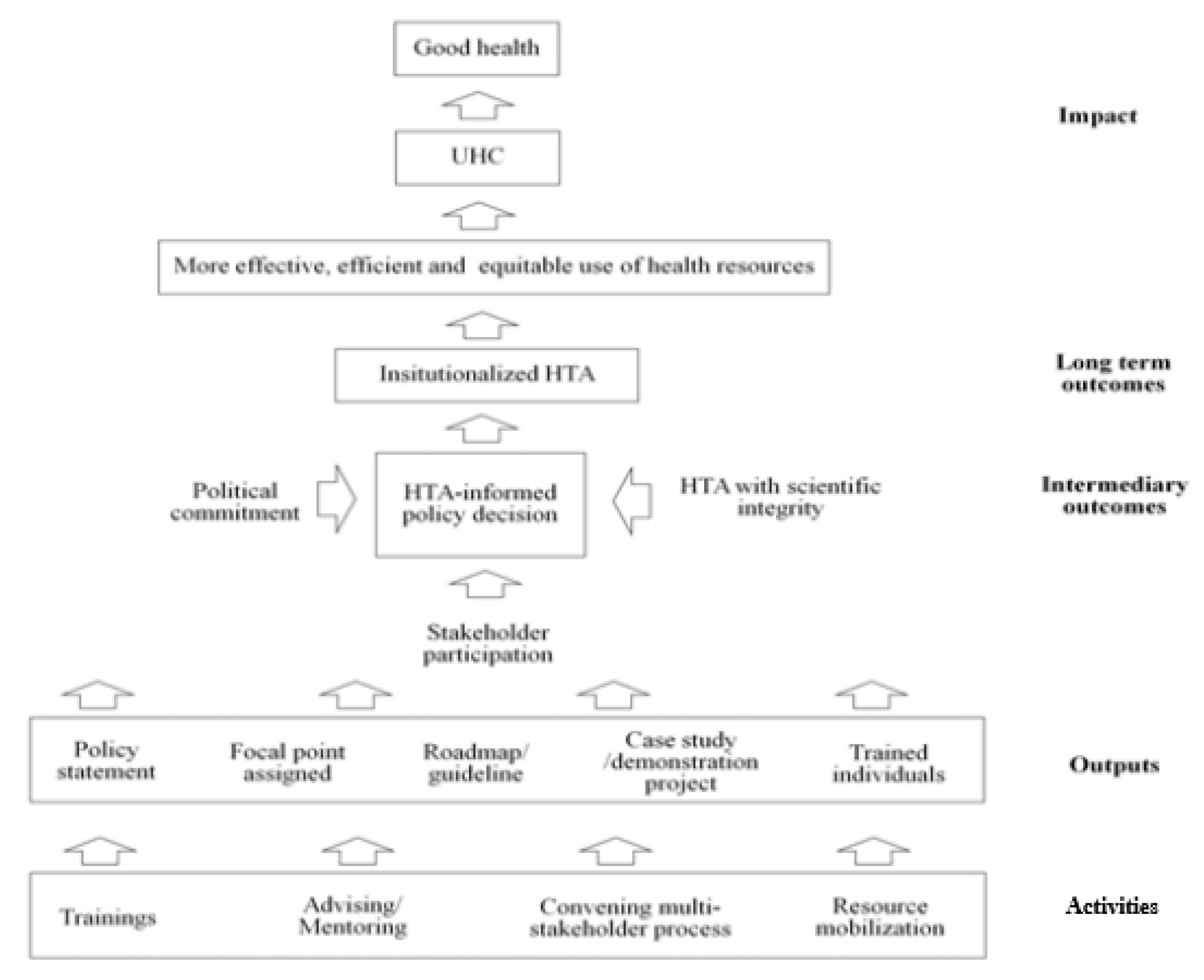 Ijerph 18 08846 g001