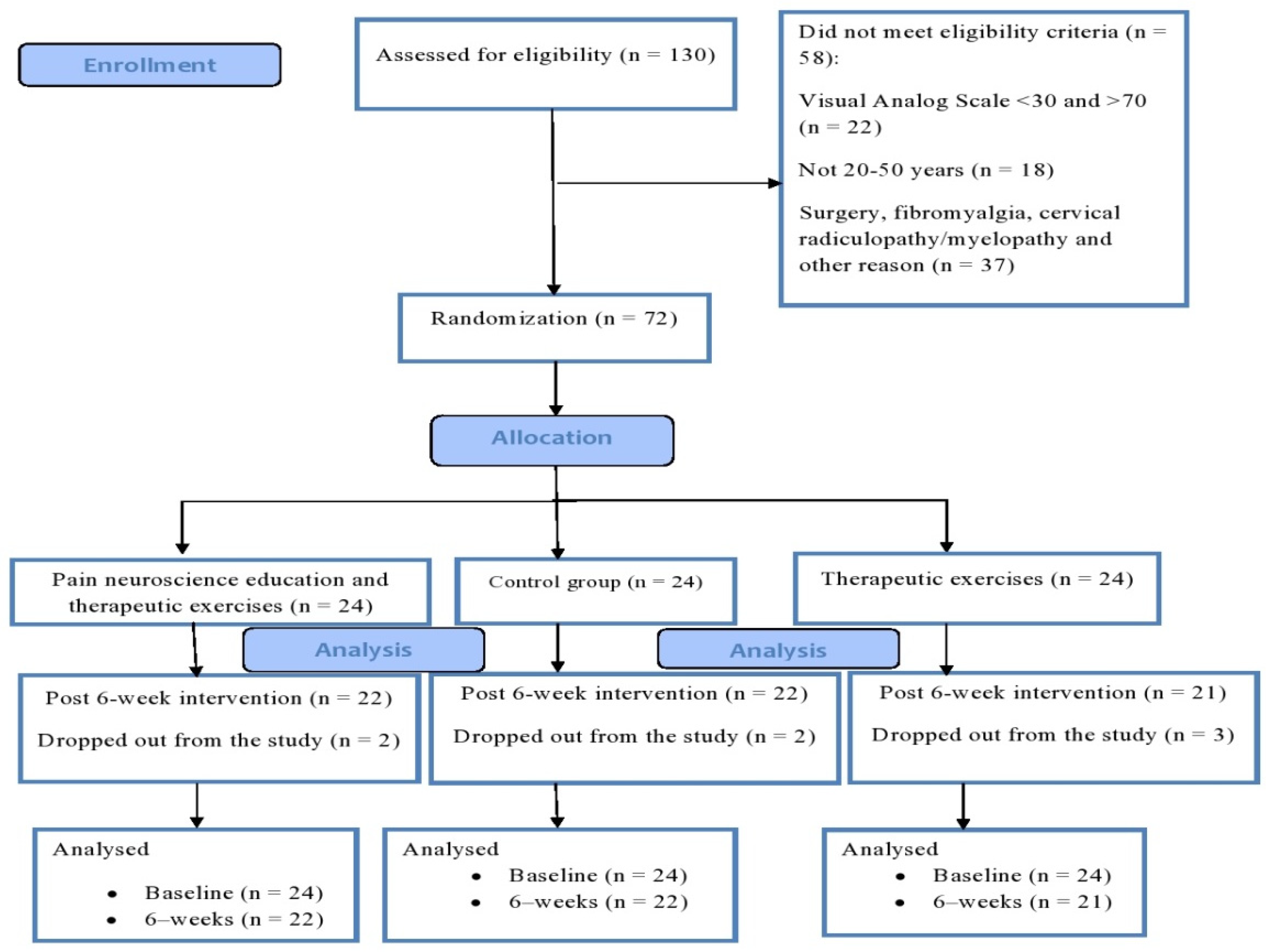 Ijerph 18 08848 g001 Ijerph 18 08848 g001