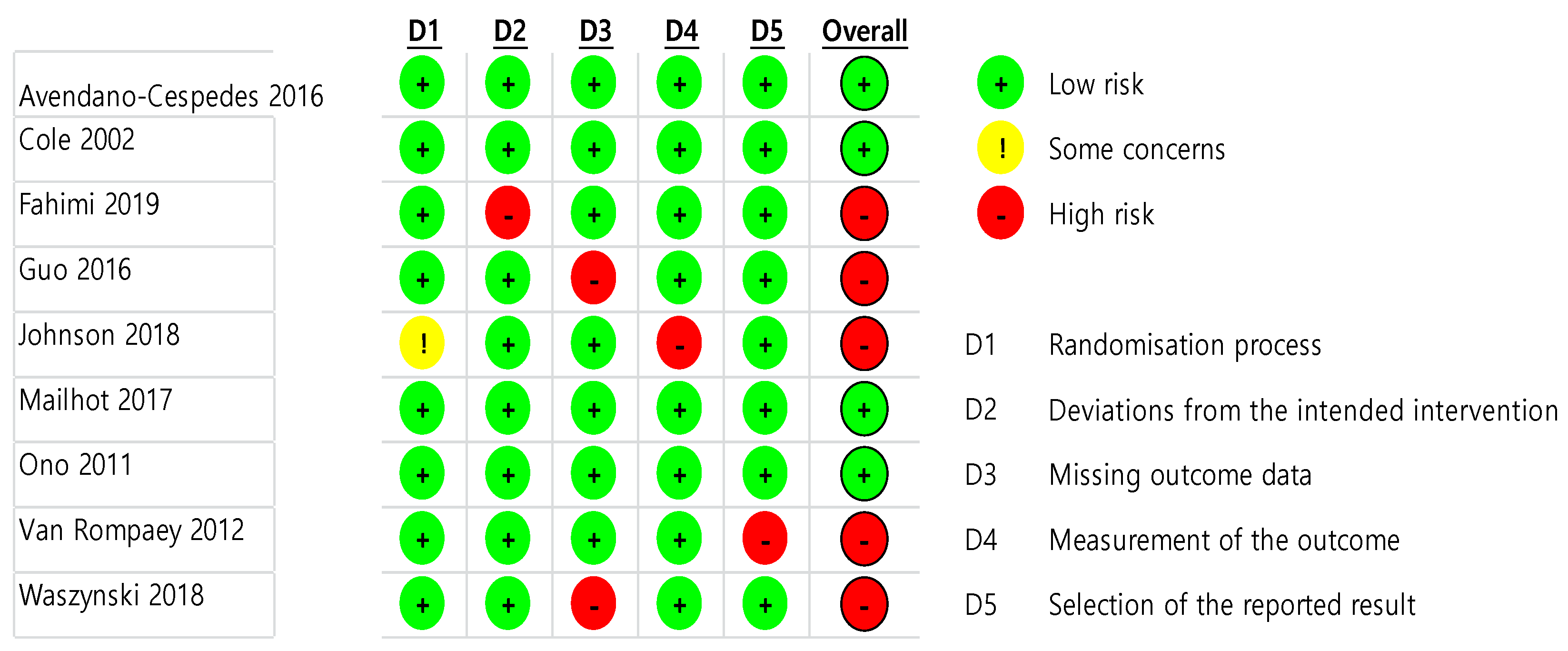 Ijerph 18 08853 g002