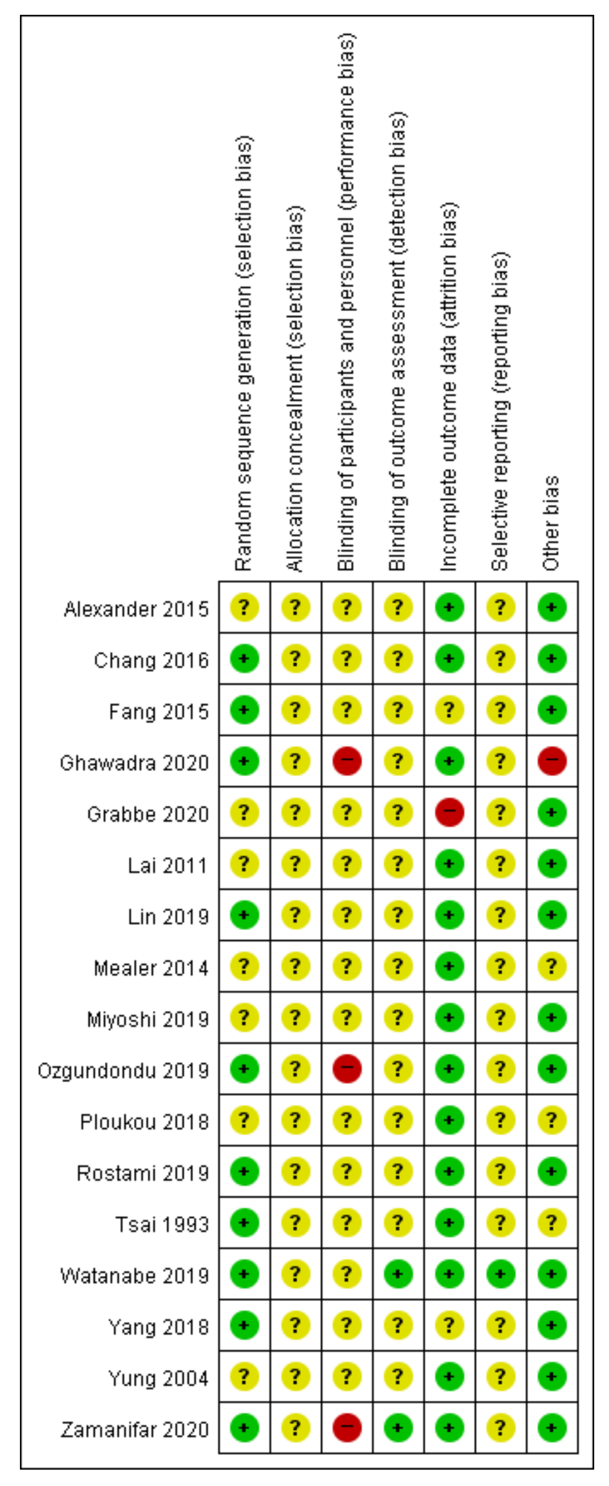Ijerph 18 08855 g002