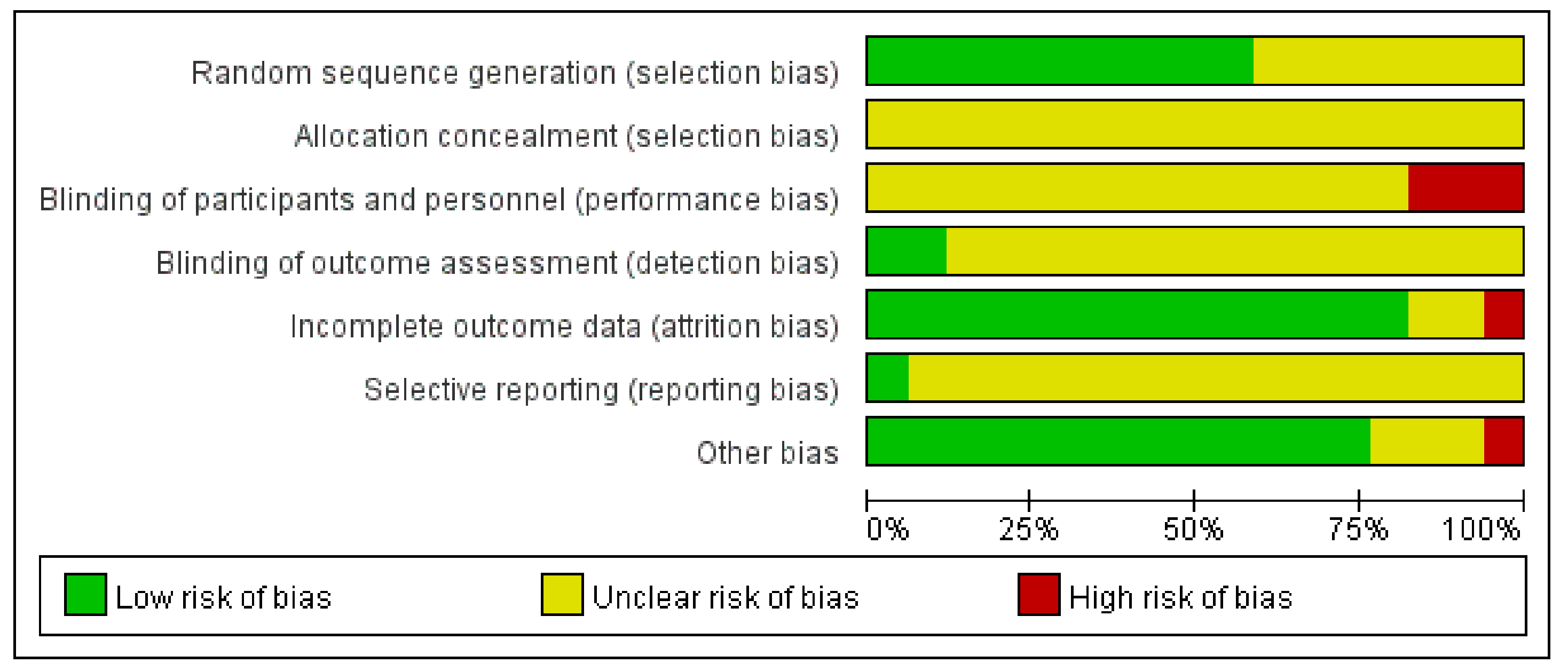 Ijerph 18 08855 g003