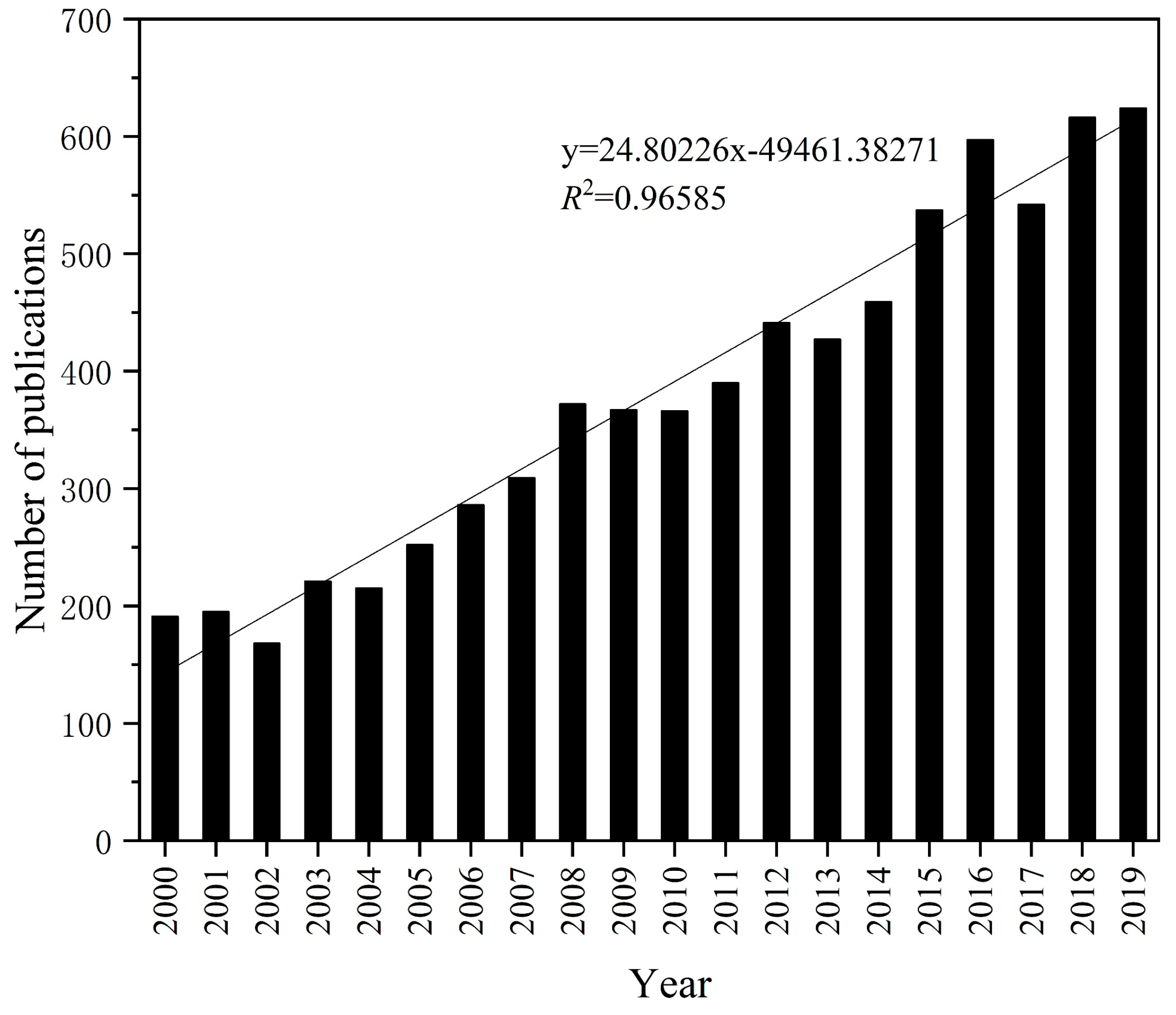 Ijerph 18 08859 g001