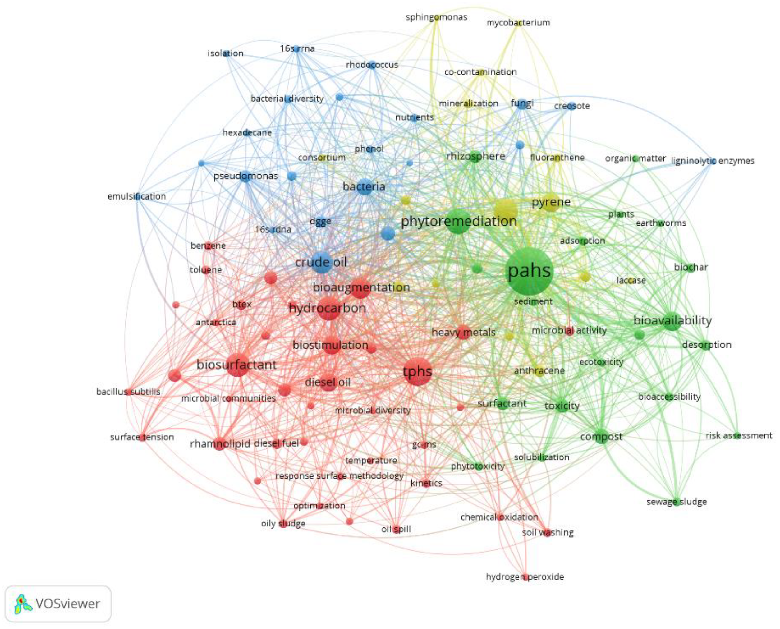 Ijerph 18 08859 g005