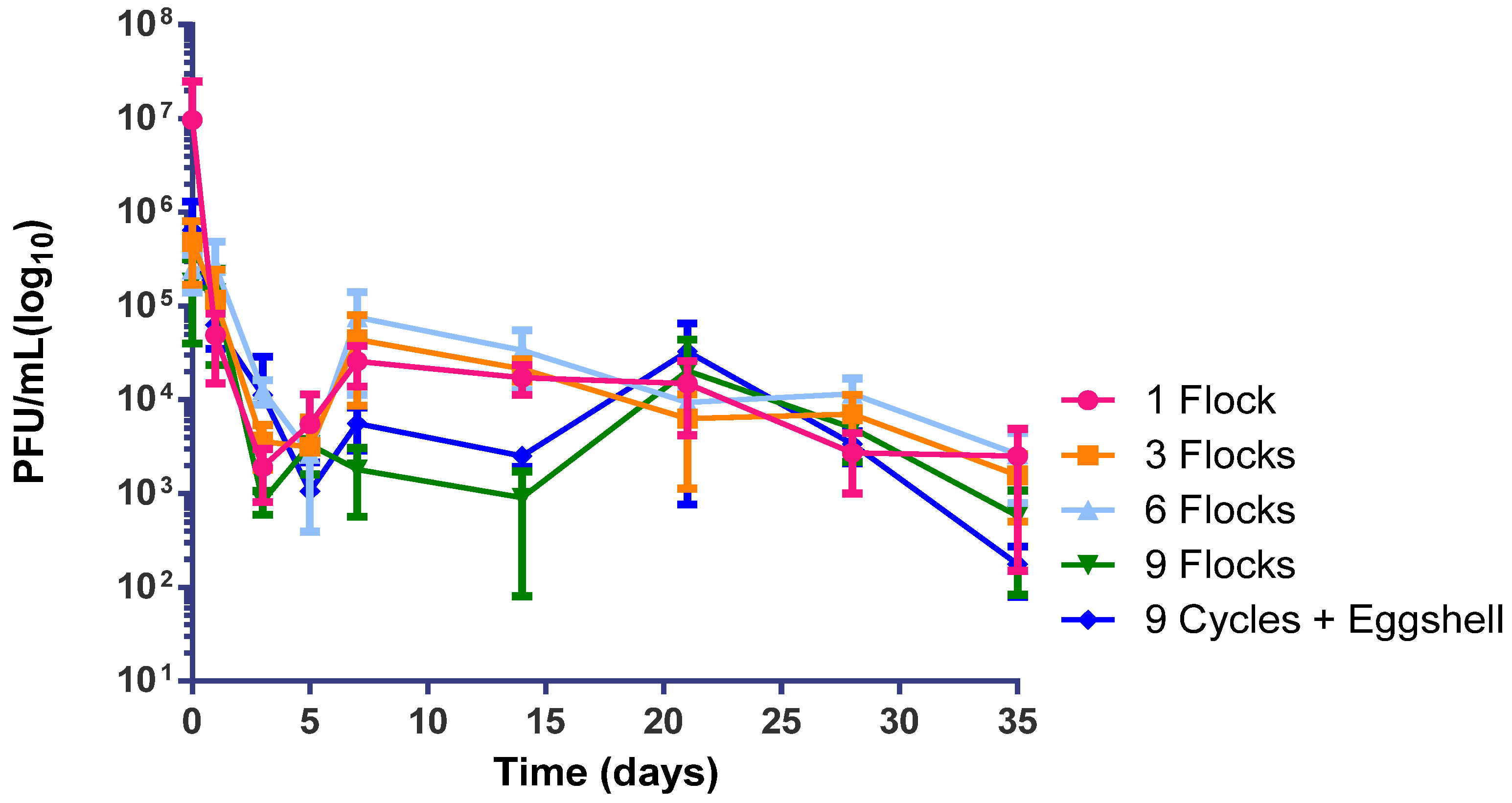 Ijerph 18 08862 g002