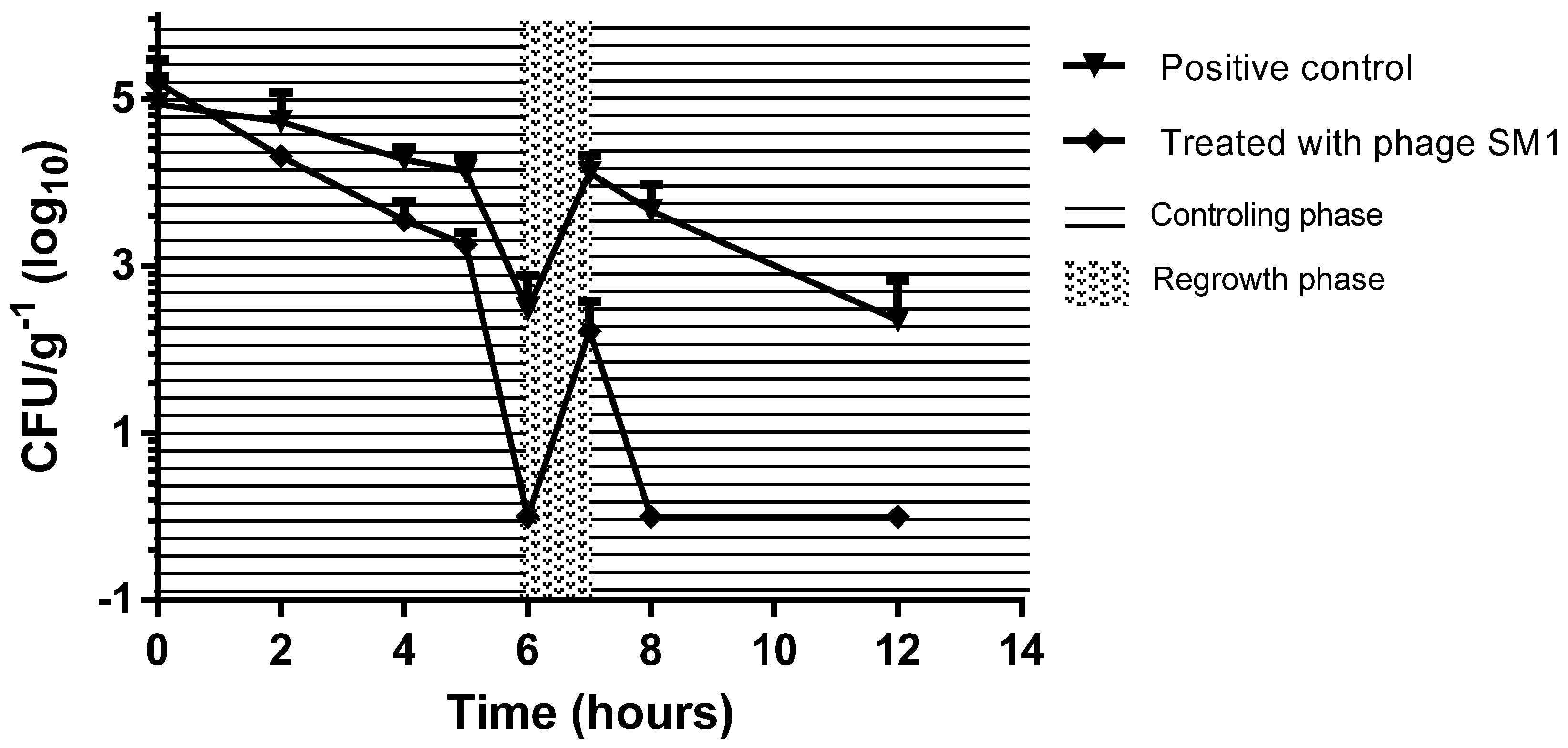 Ijerph 18 08862 g003