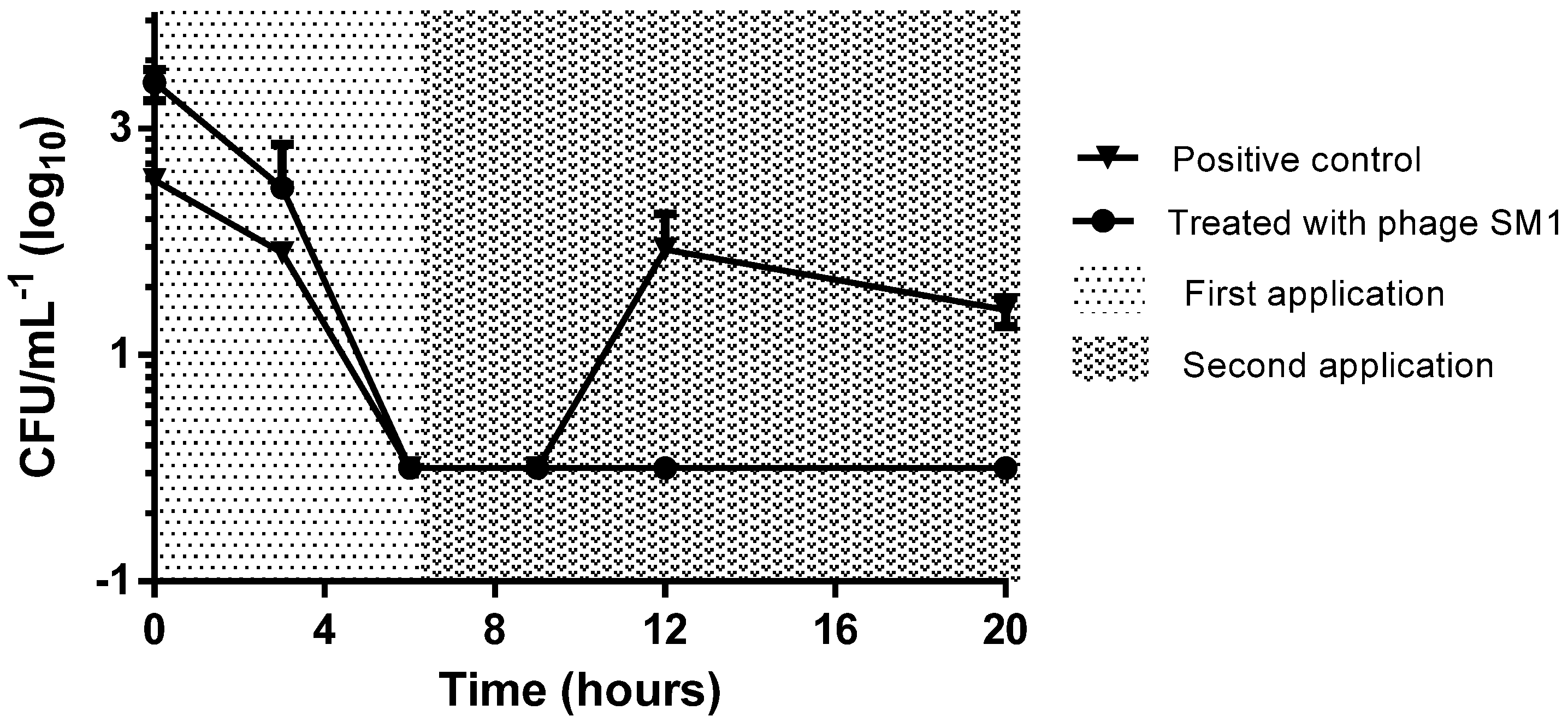 Ijerph 18 08862 g004