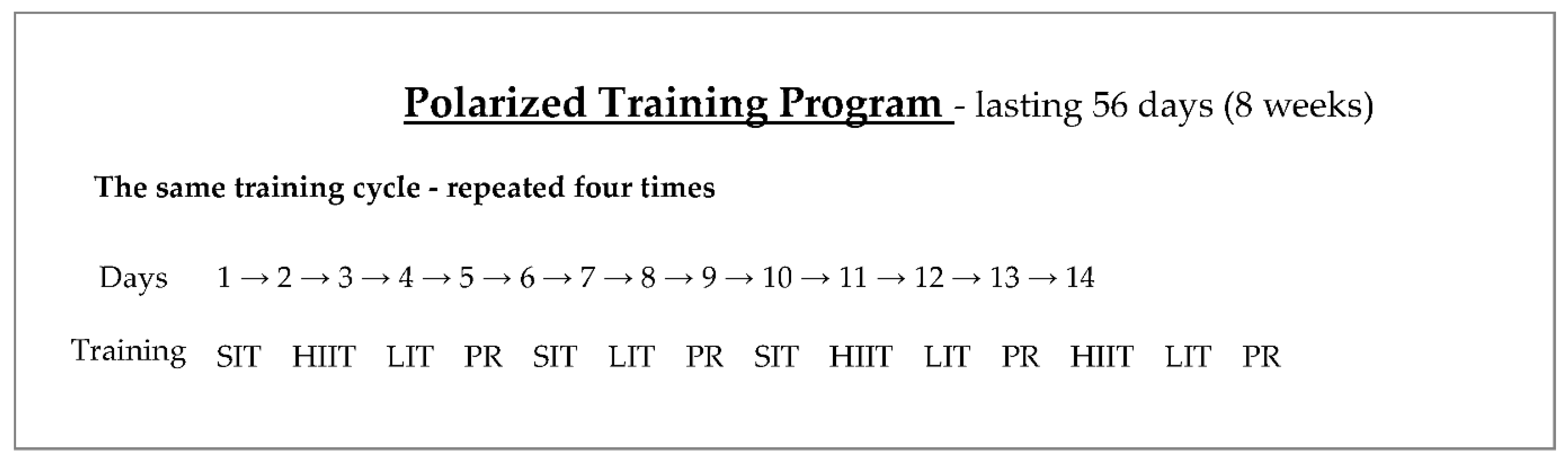 Ijerph 18 08865 g002