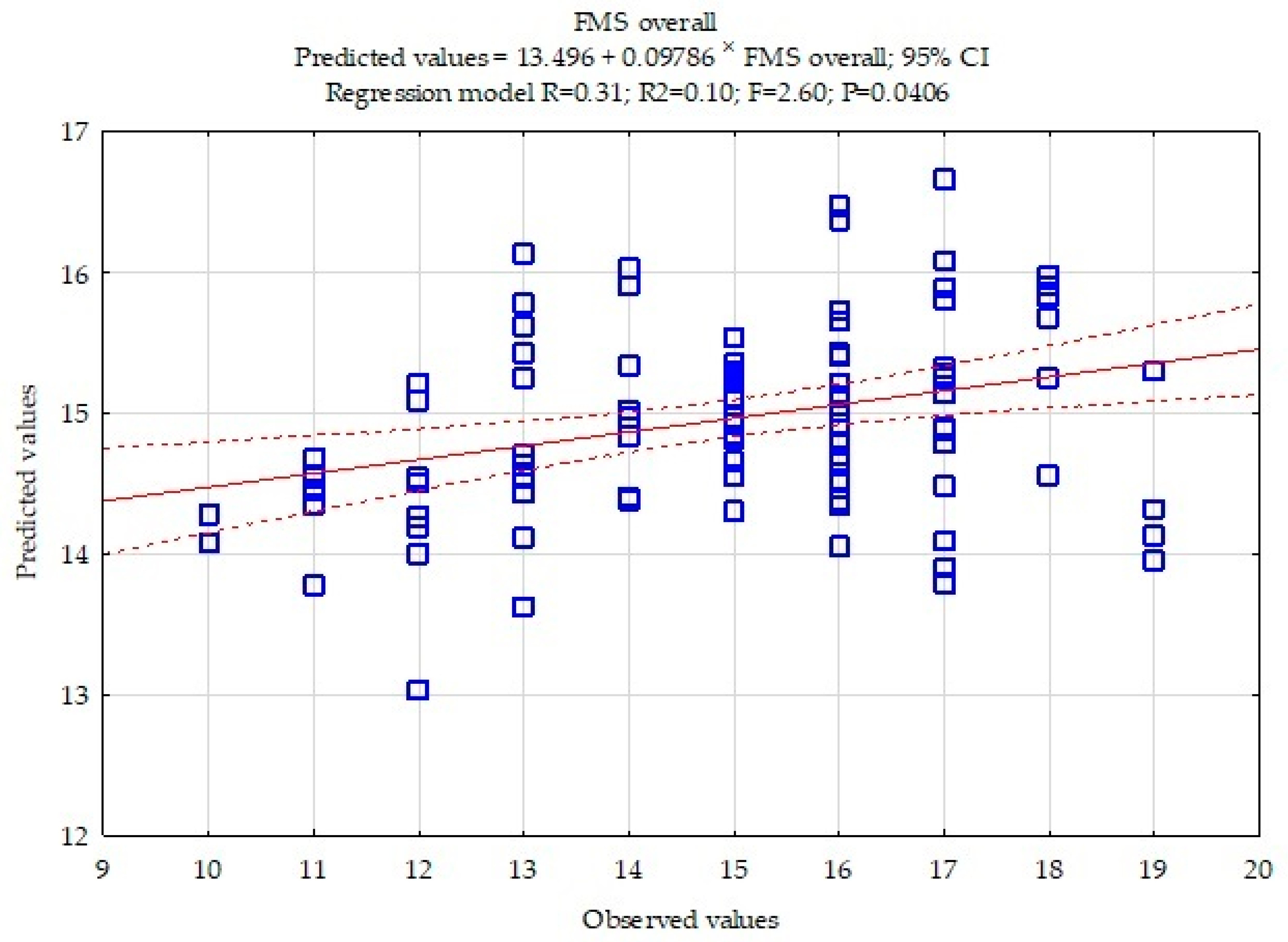 Ijerph 18 08872 g001