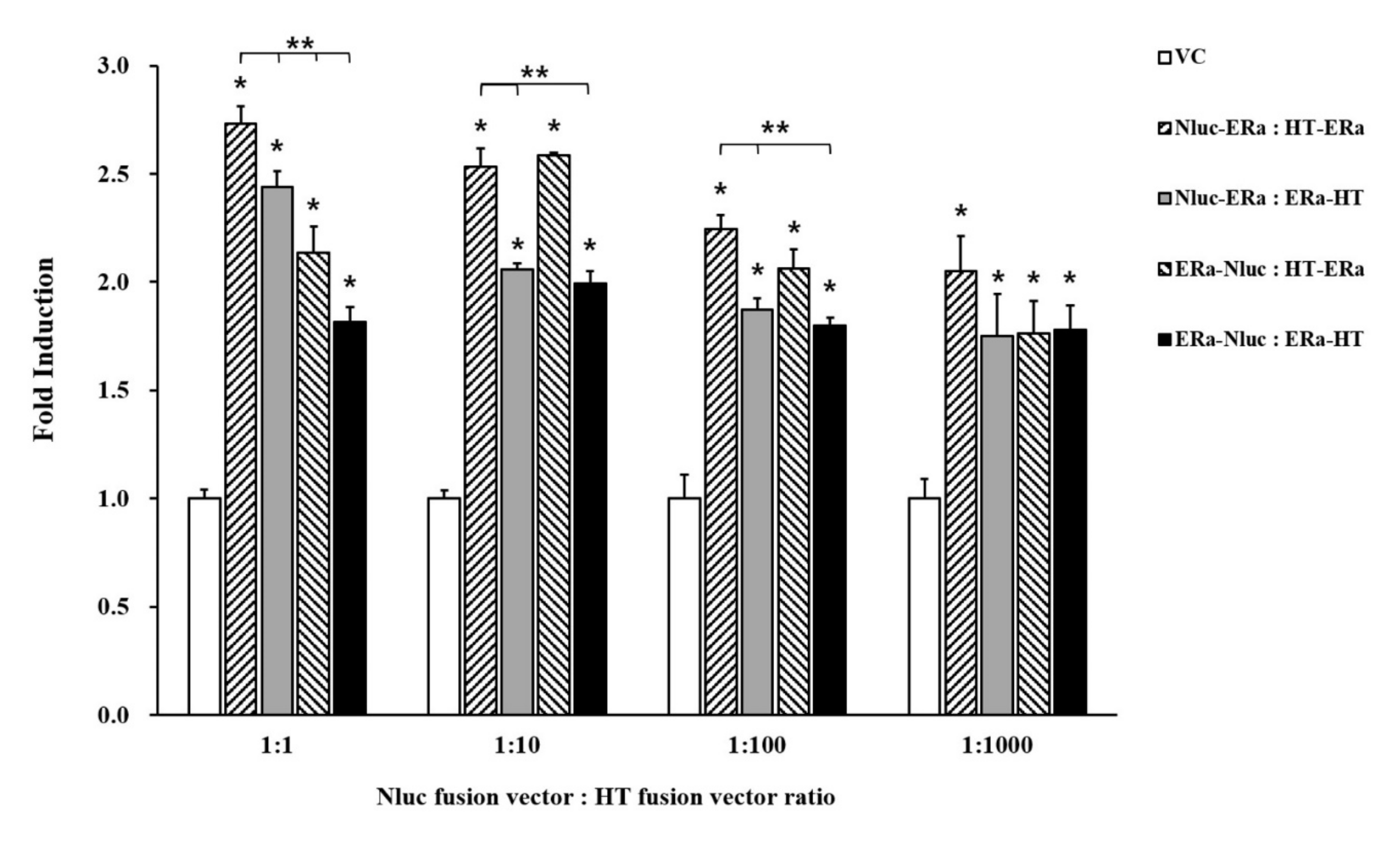 Ijerph 18 08875 g003