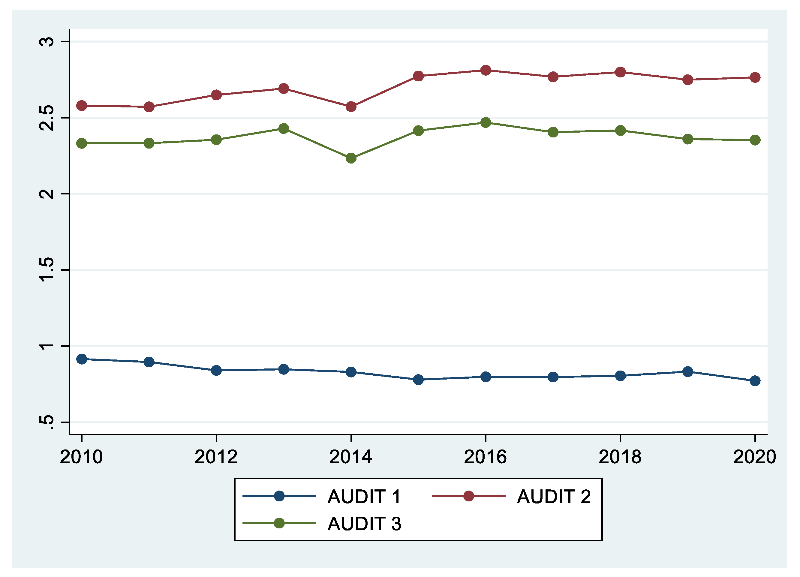 Ijerph 18 08890 g002