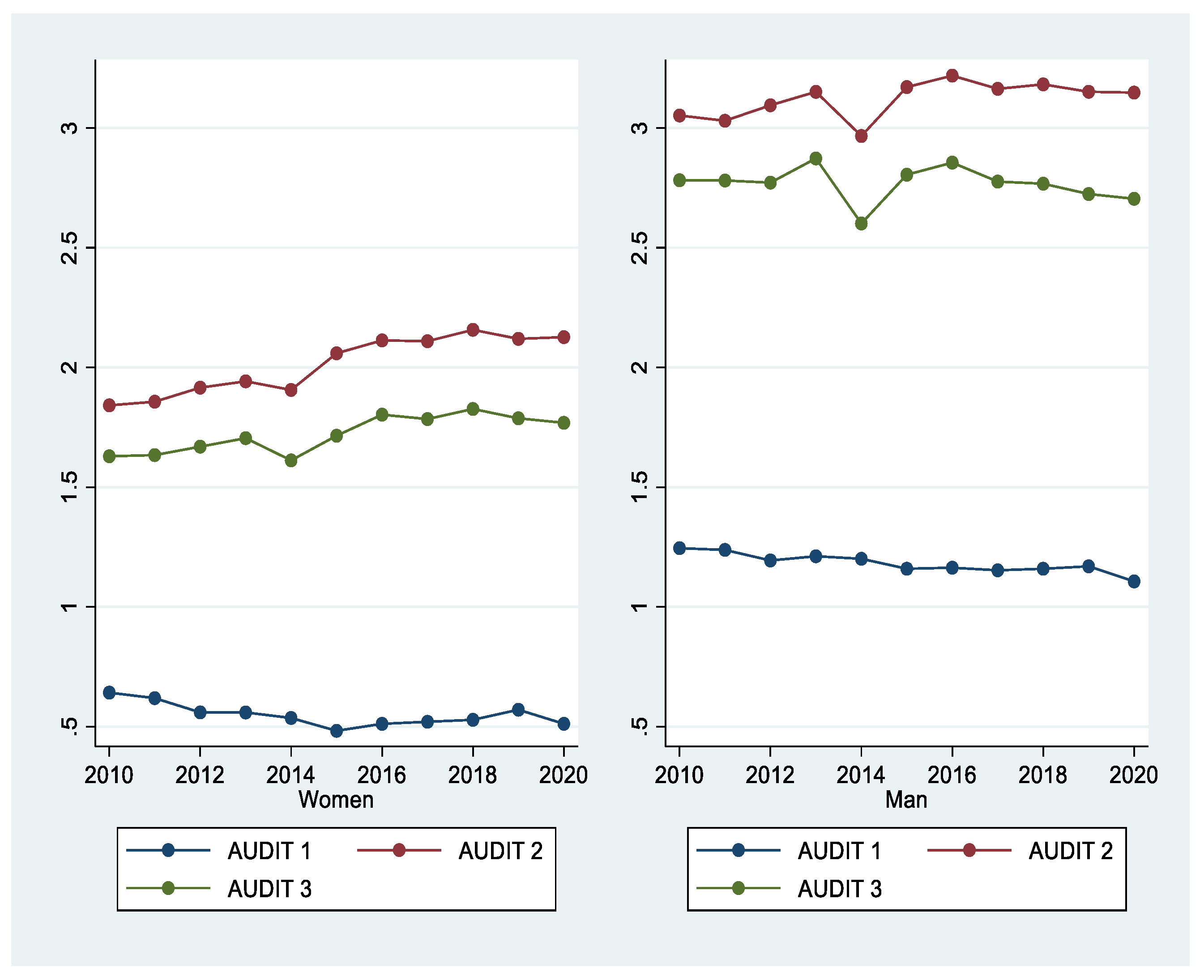 Ijerph 18 08890 g003